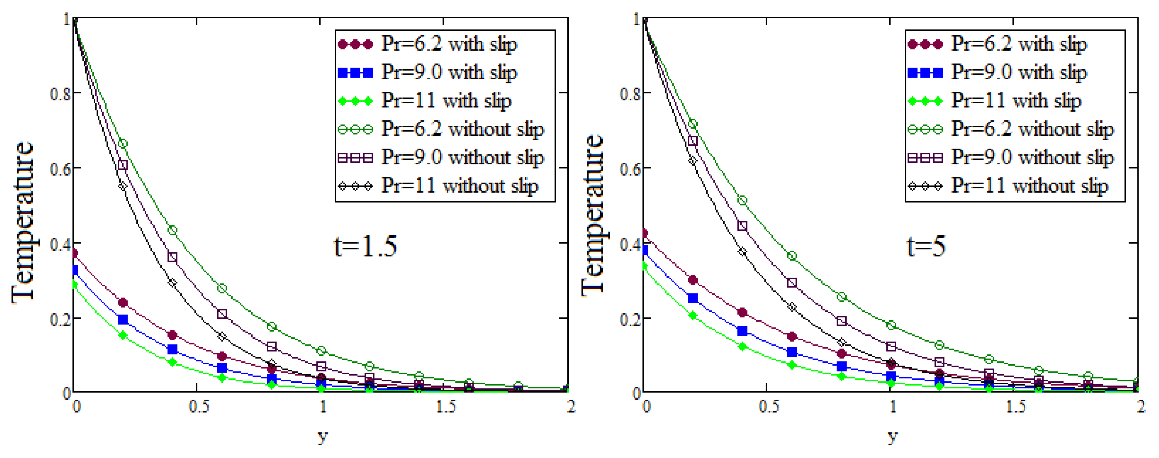 Symmetry 14 00766 g005