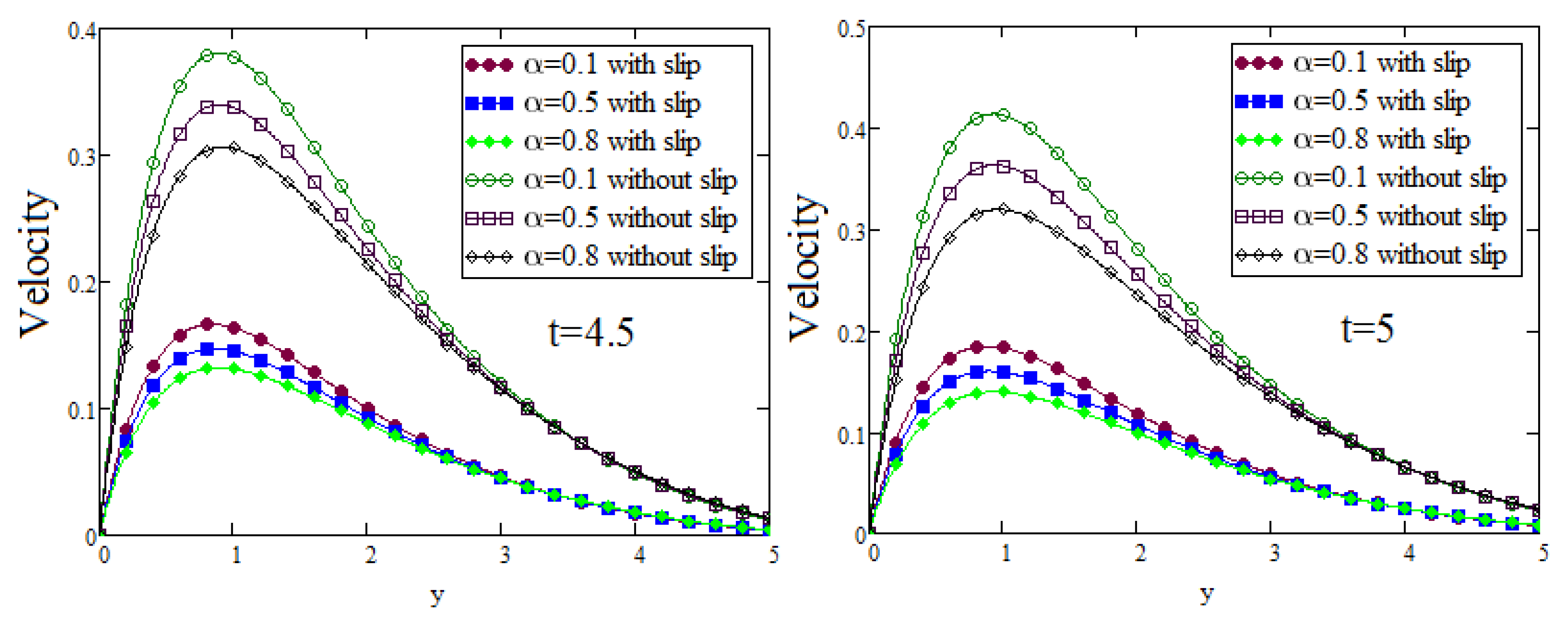 Symmetry 14 00766 g010