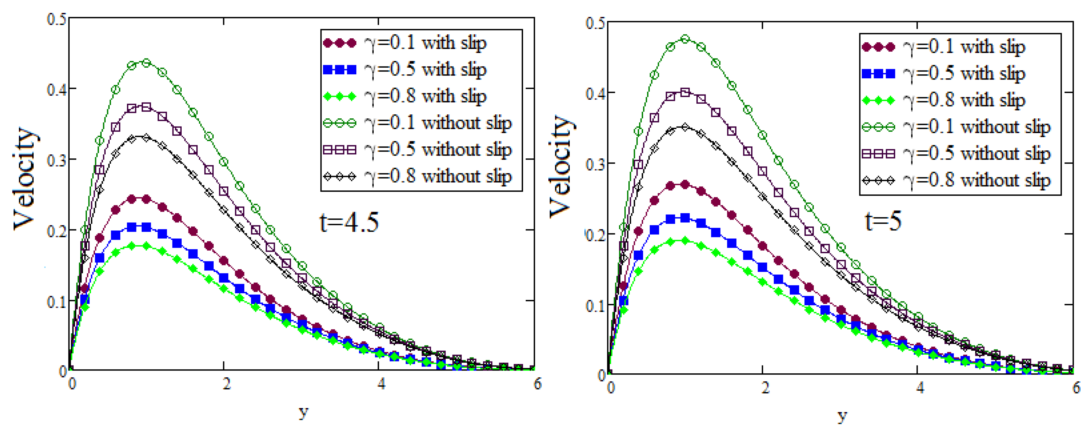 Symmetry 14 00766 g012