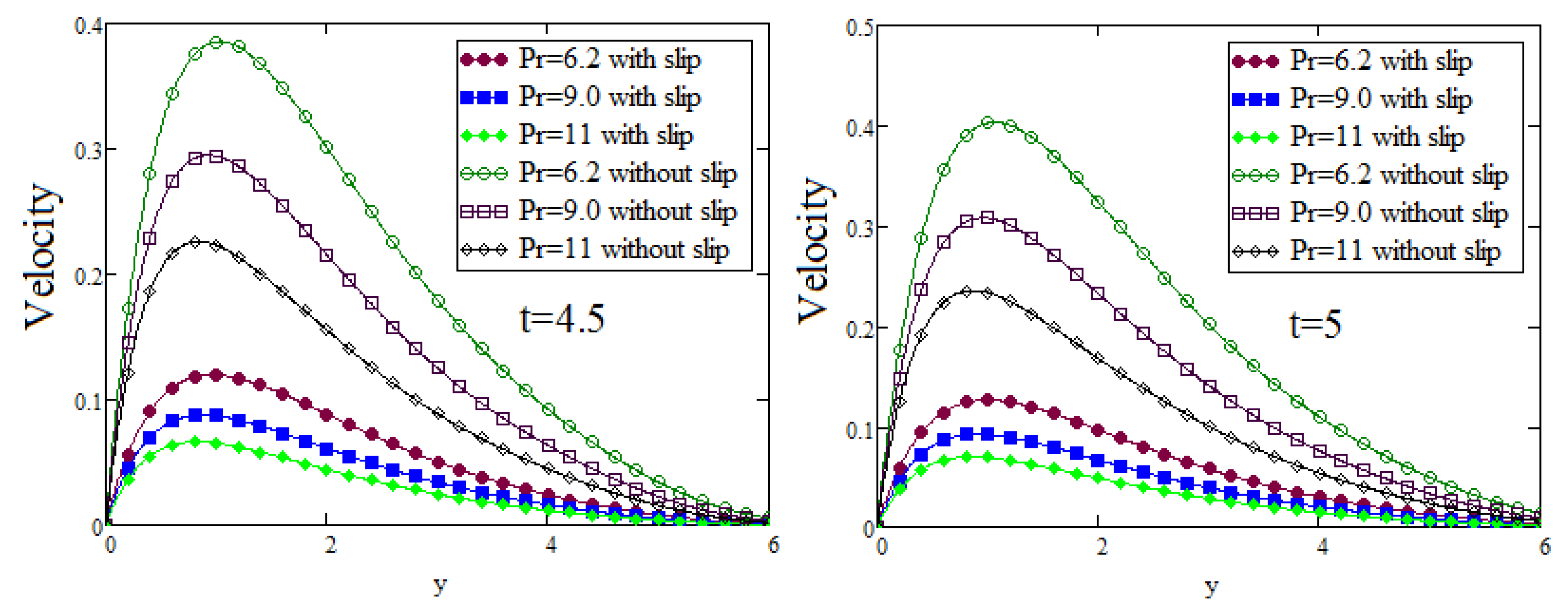 Symmetry 14 00766 g013