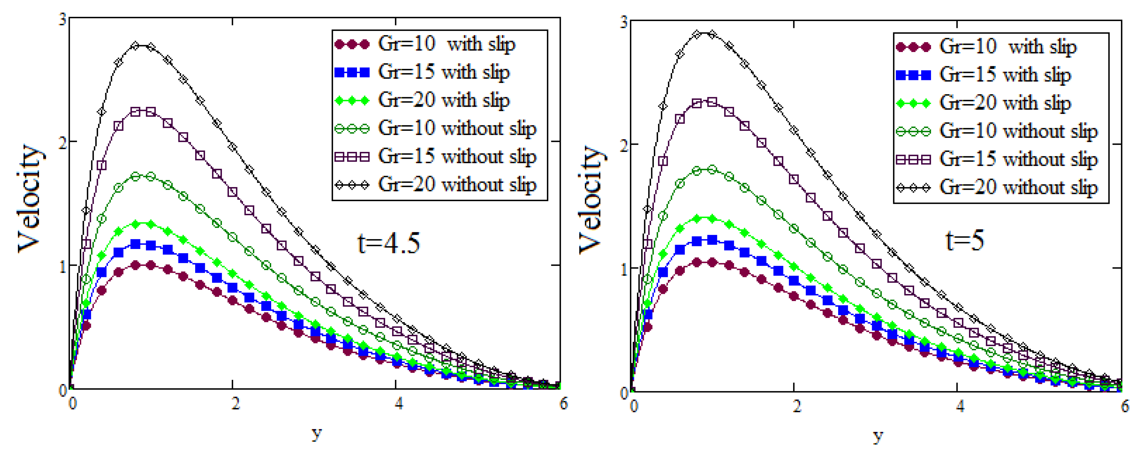 Symmetry 14 00766 g014