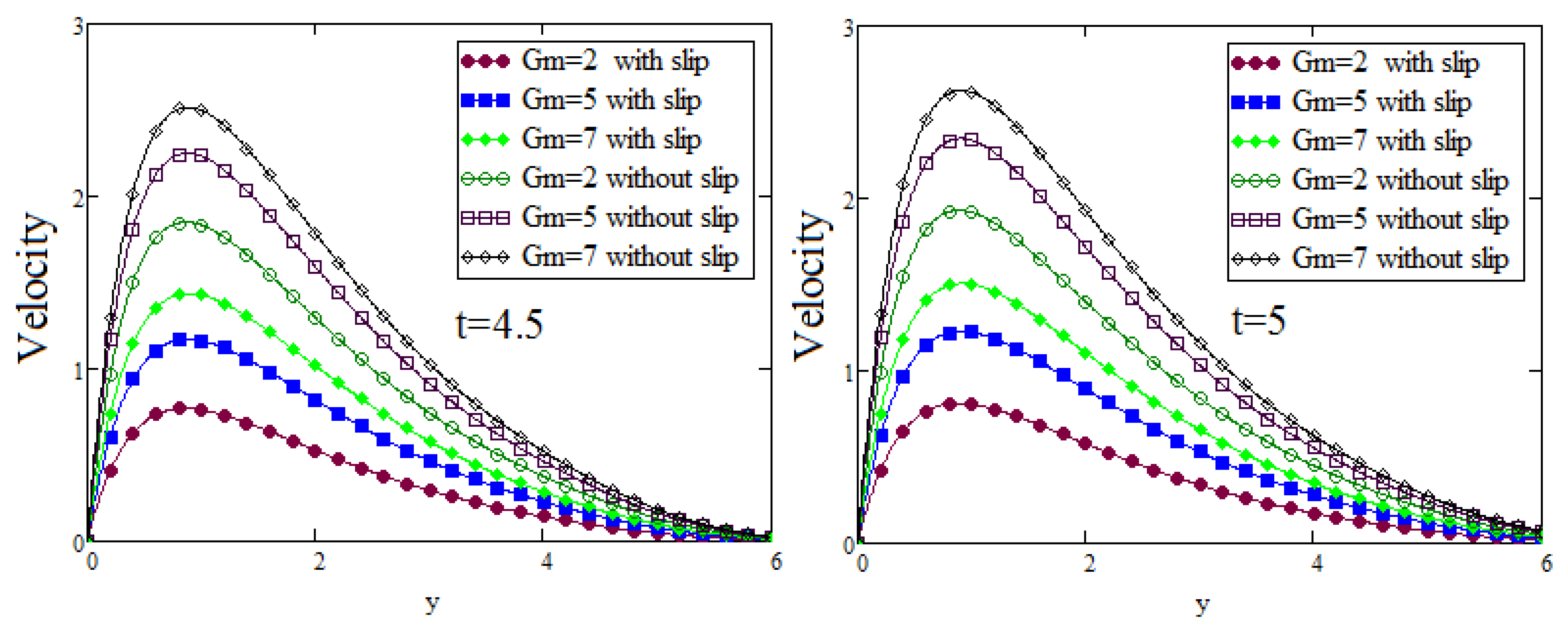 Symmetry 14 00766 g015