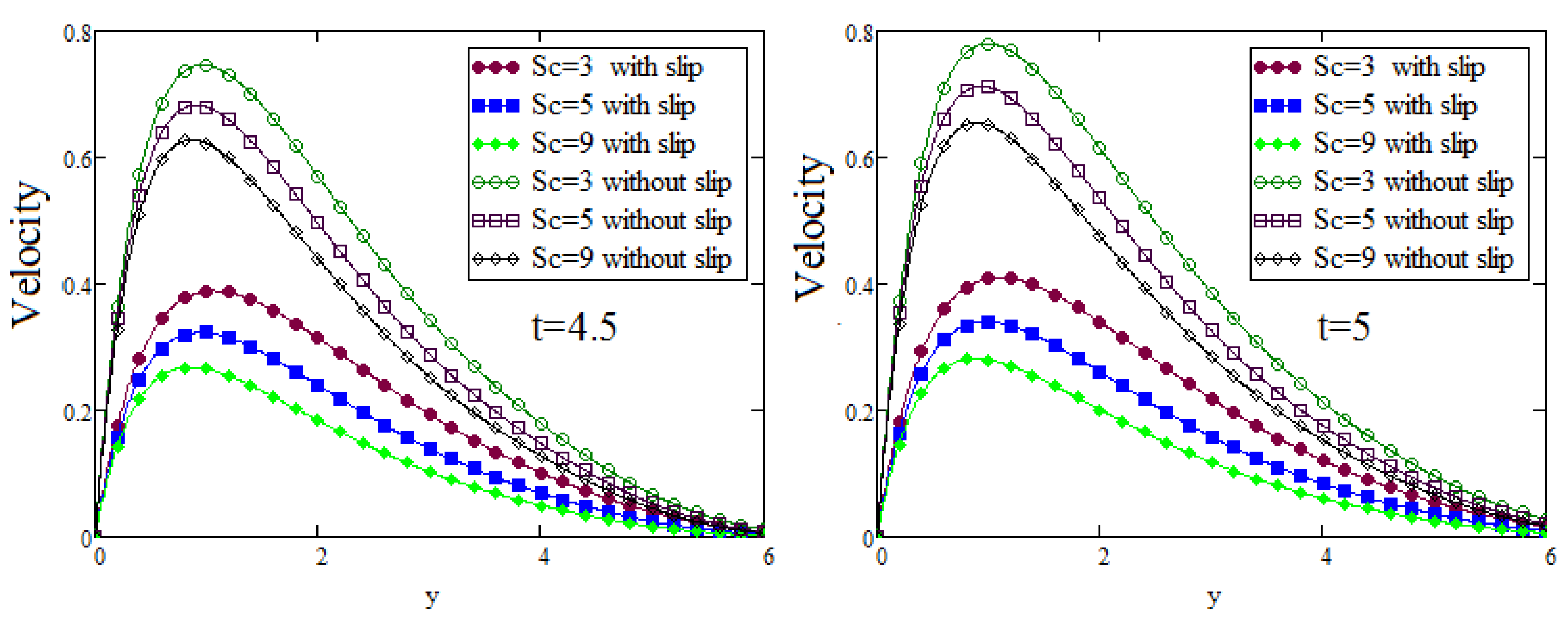 Symmetry 14 00766 g016