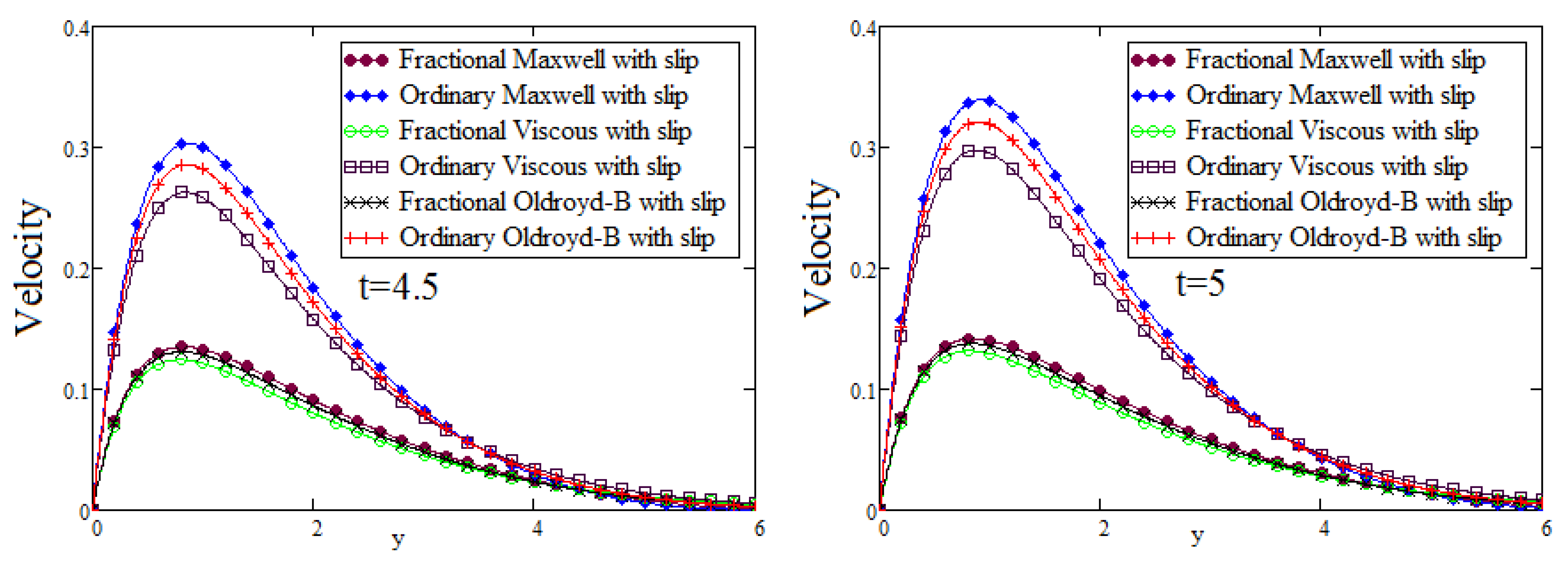Symmetry 14 00766 g017