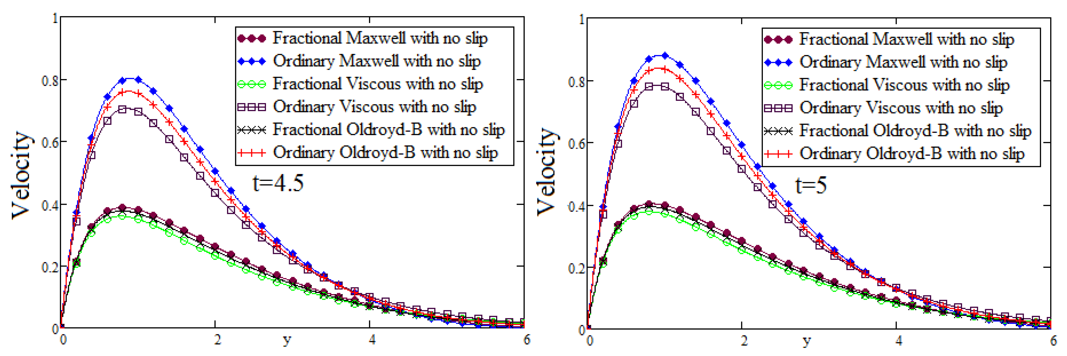 Symmetry 14 00766 g018