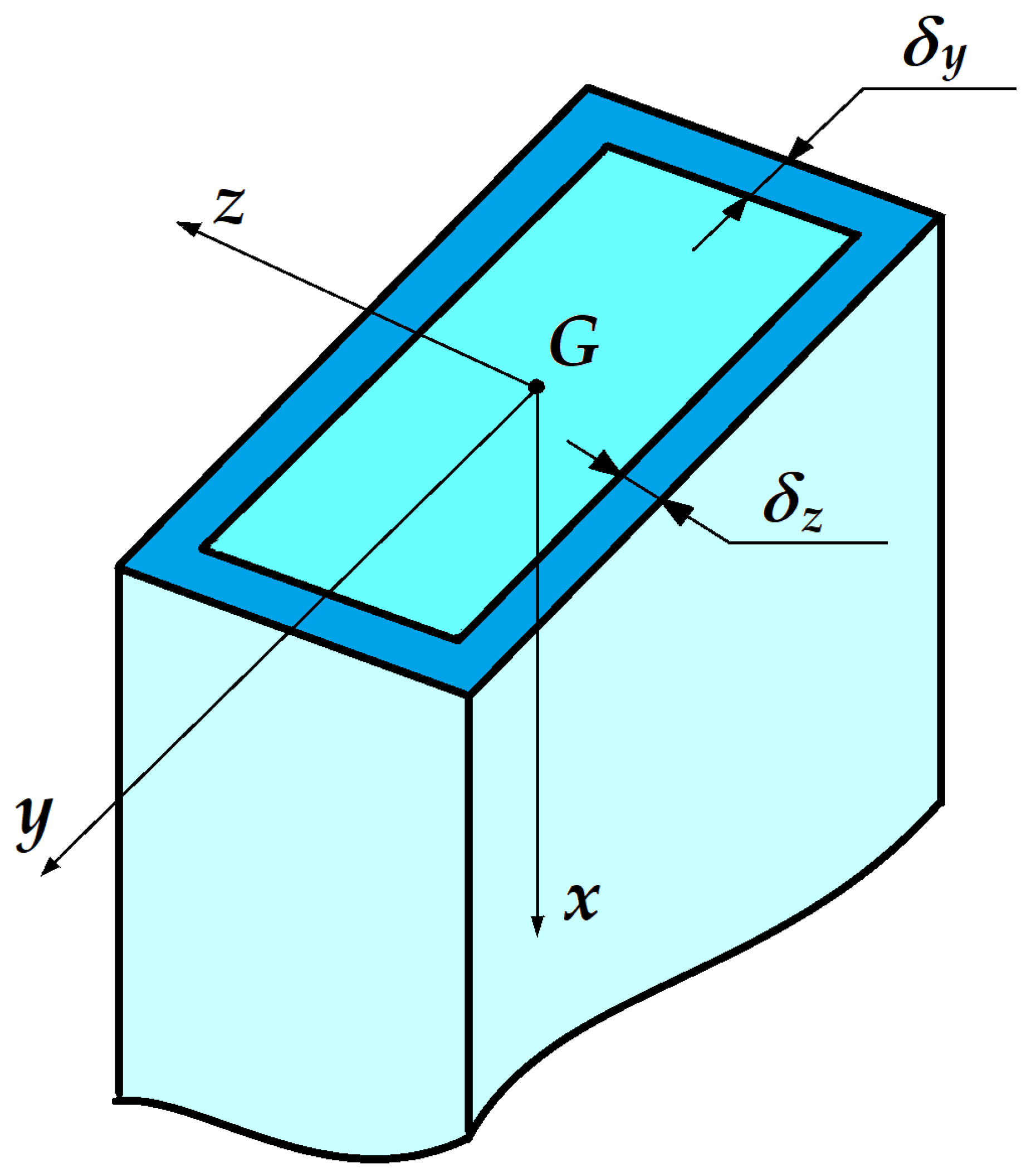 Symmetry 14 00769 g001