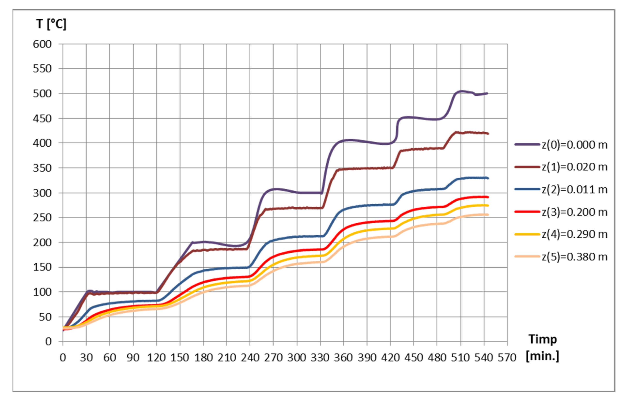 Symmetry 14 00769 g002