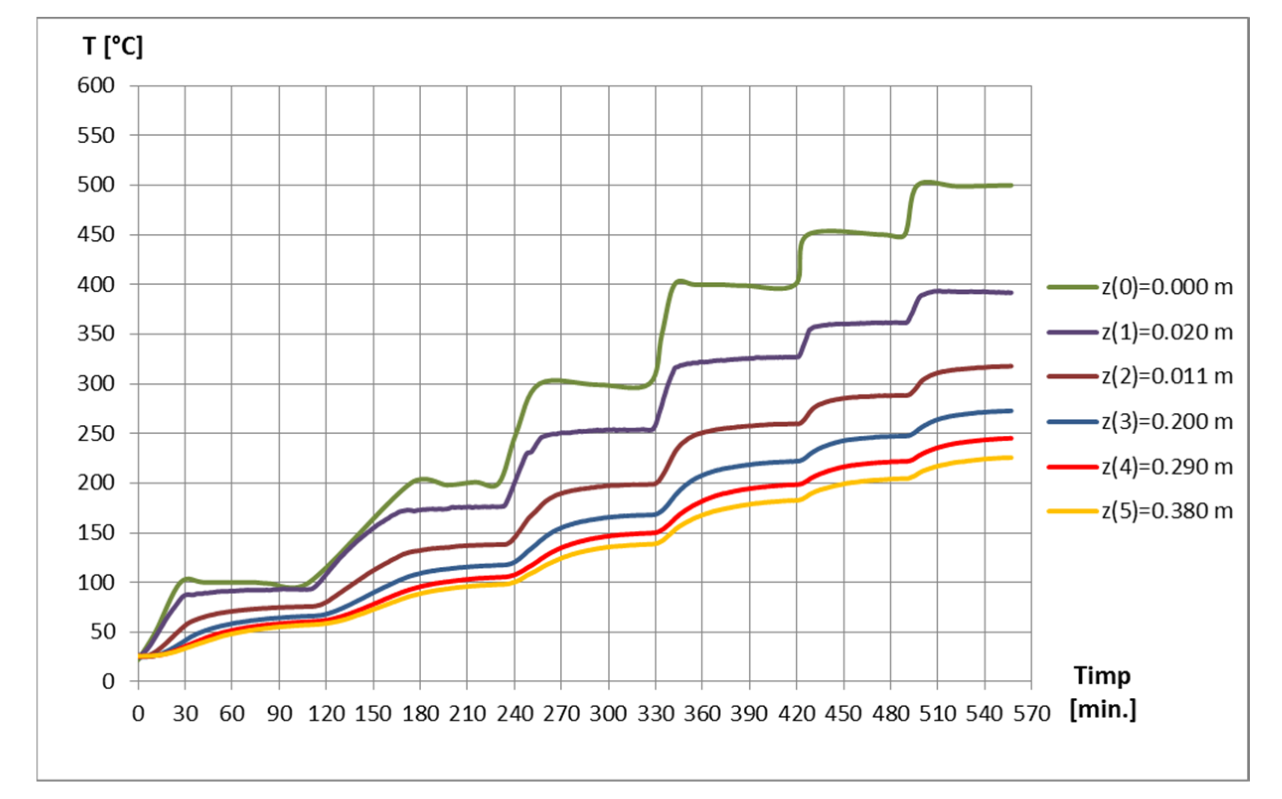 Symmetry 14 00769 g003