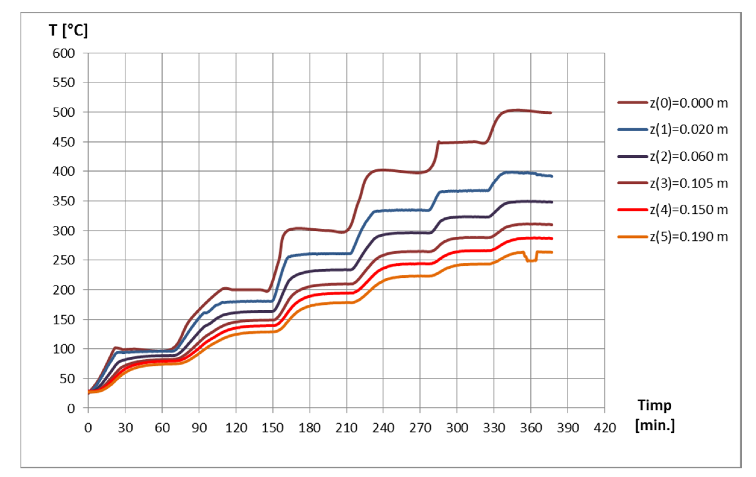 Symmetry 14 00769 g004