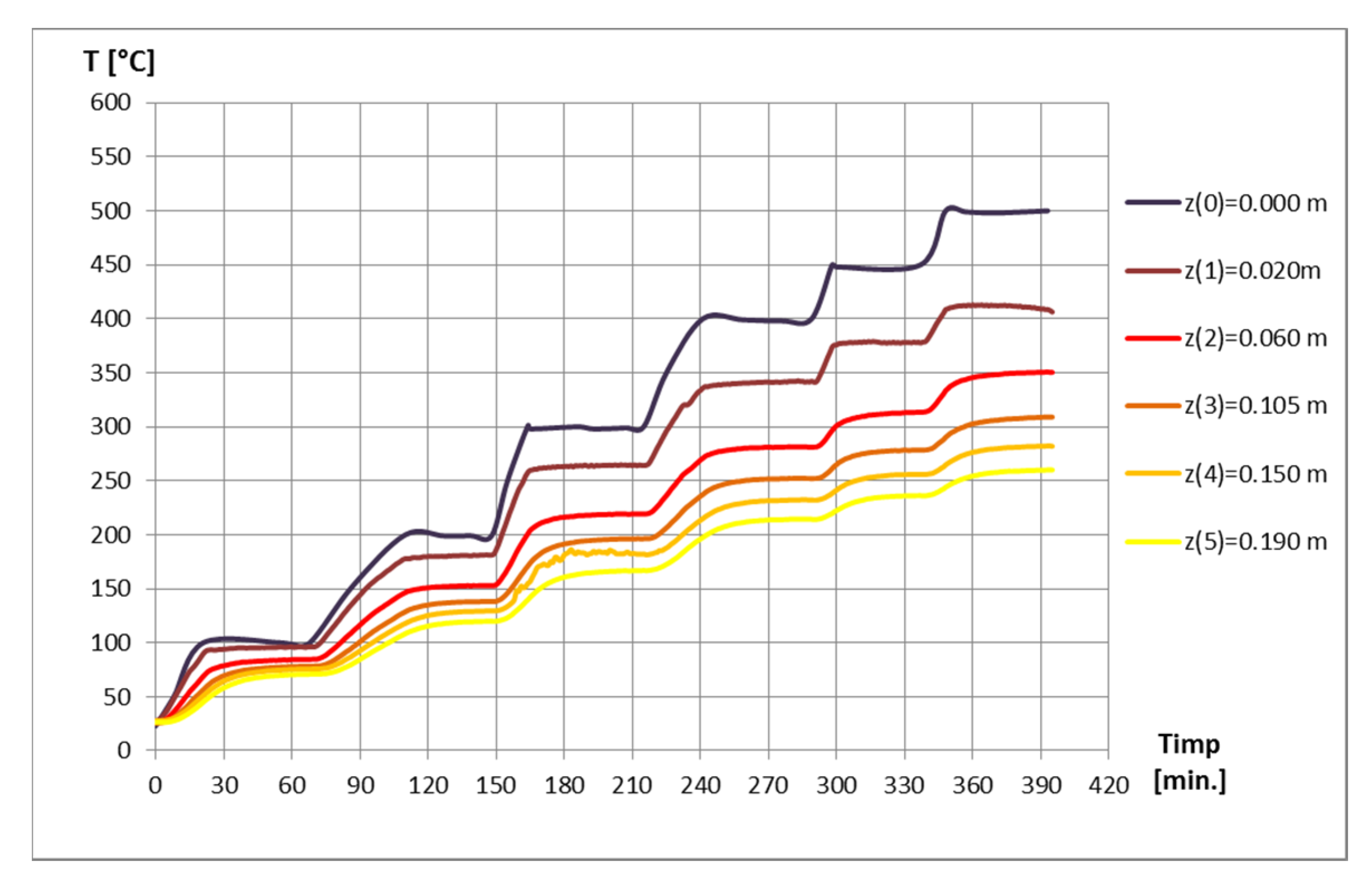 Symmetry 14 00769 g005