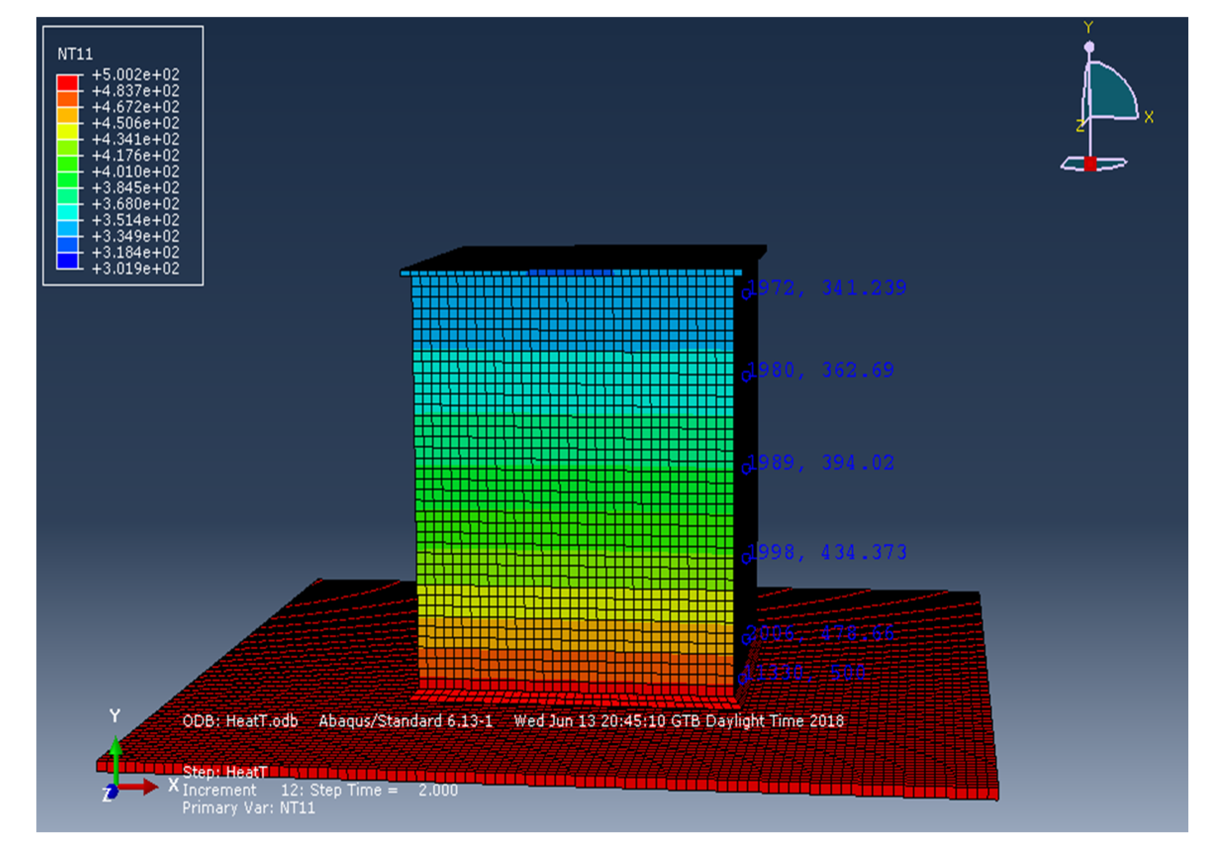 Symmetry 14 00769 g007