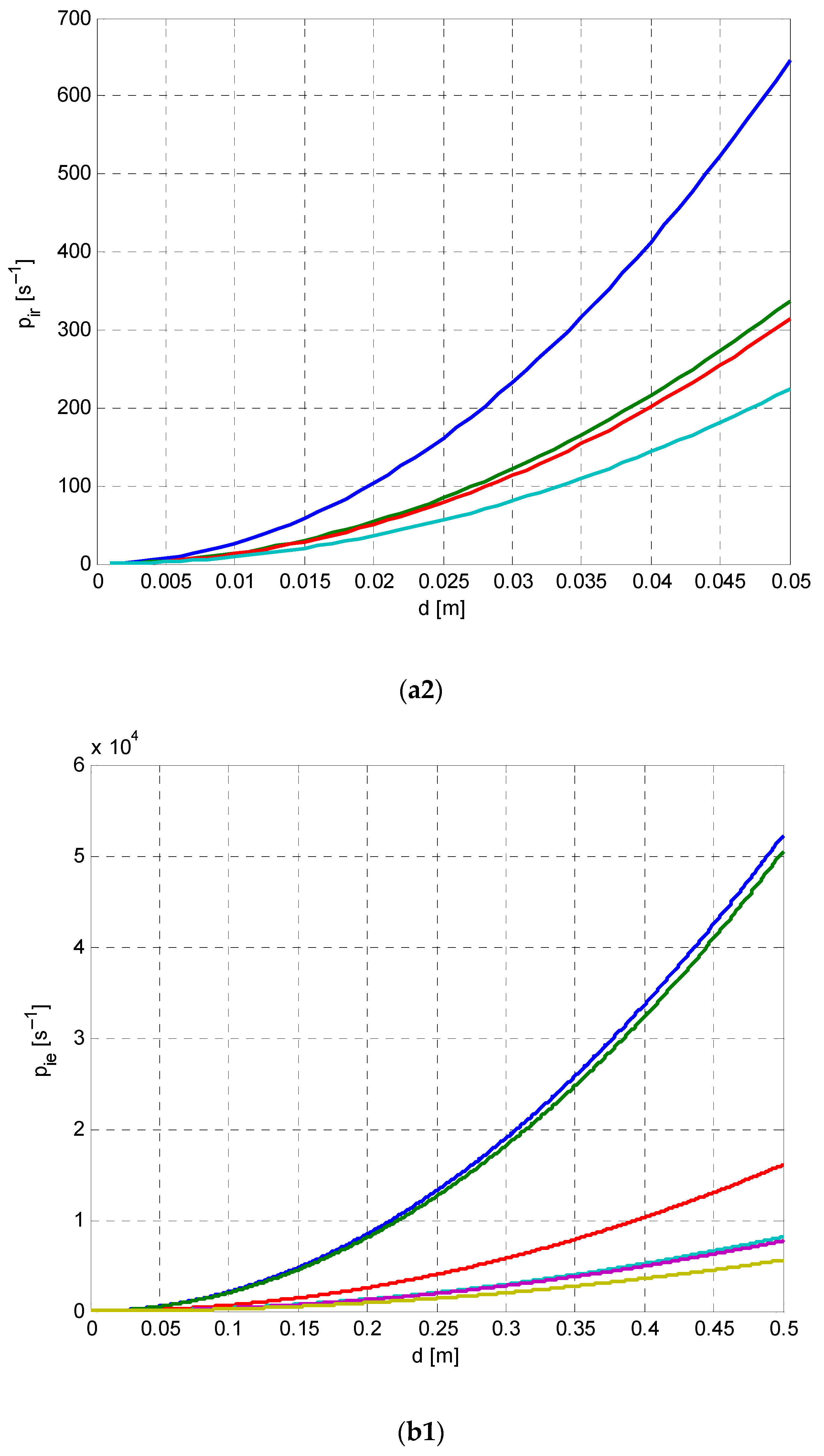 Symmetry 14 00770 g007b Symmetry 14 00770 g007b
