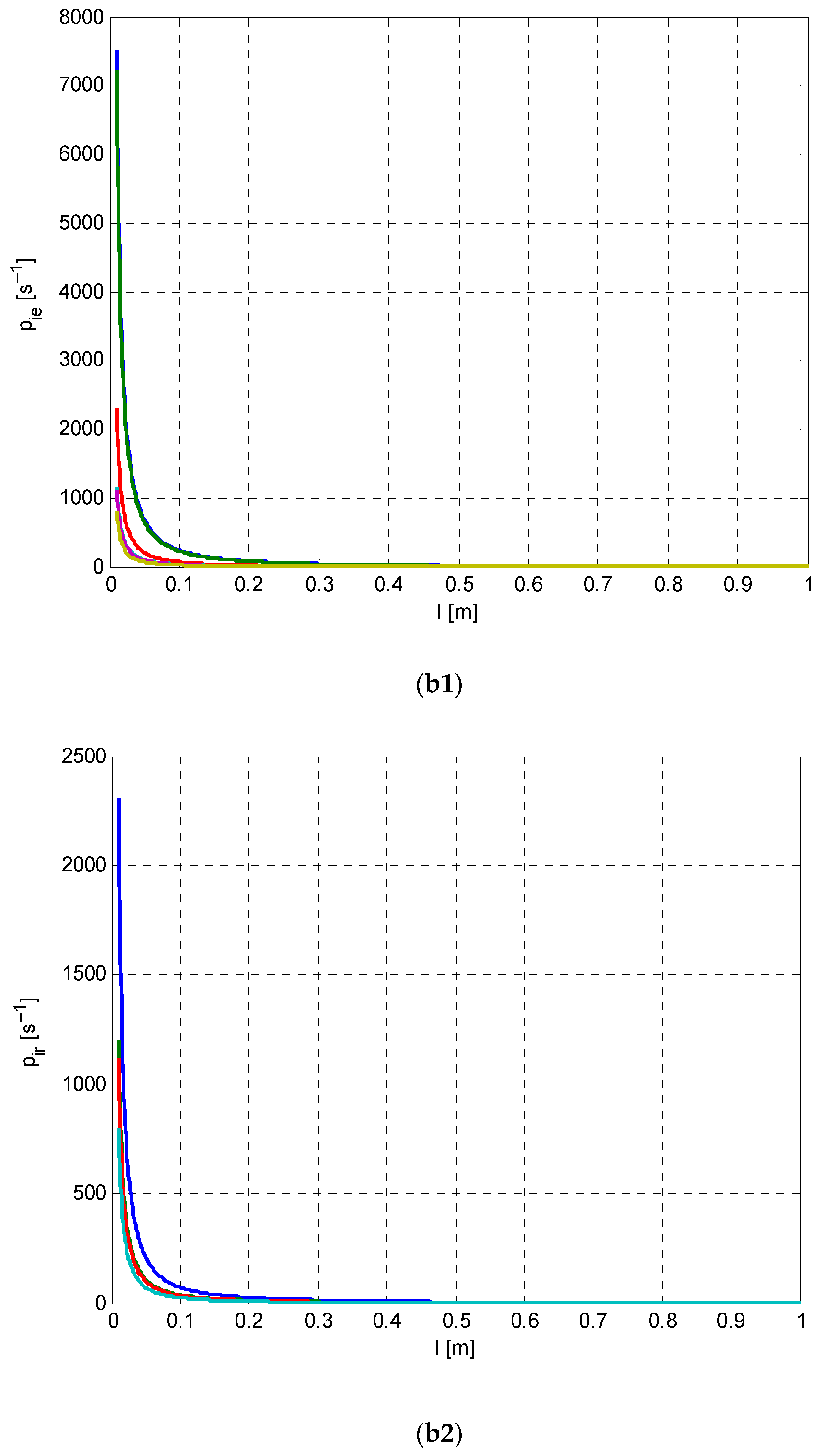 Symmetry 14 00770 g008b Symmetry 14 00770 g008b