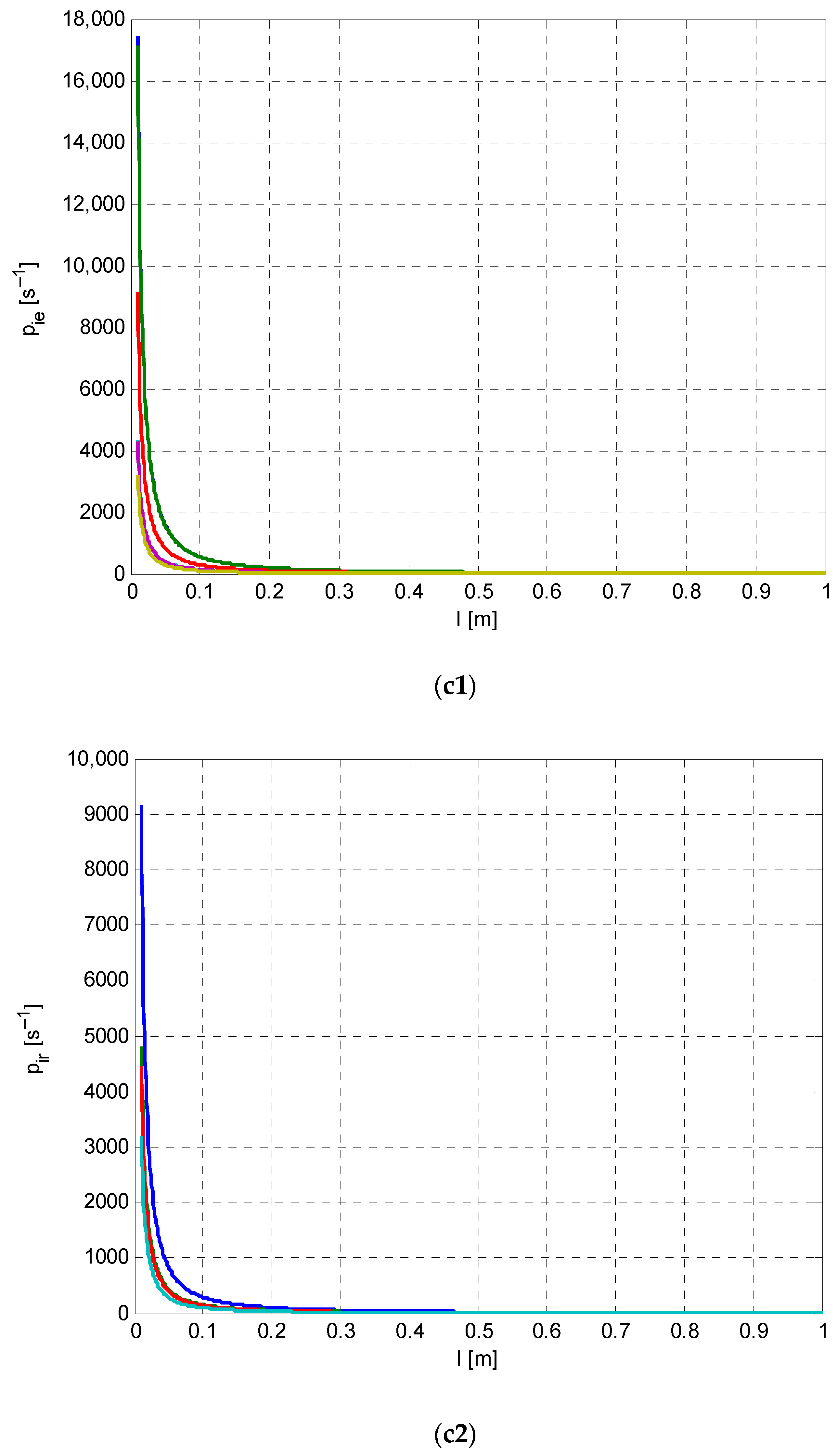 Symmetry 14 00770 g008c Symmetry 14 00770 g008c
