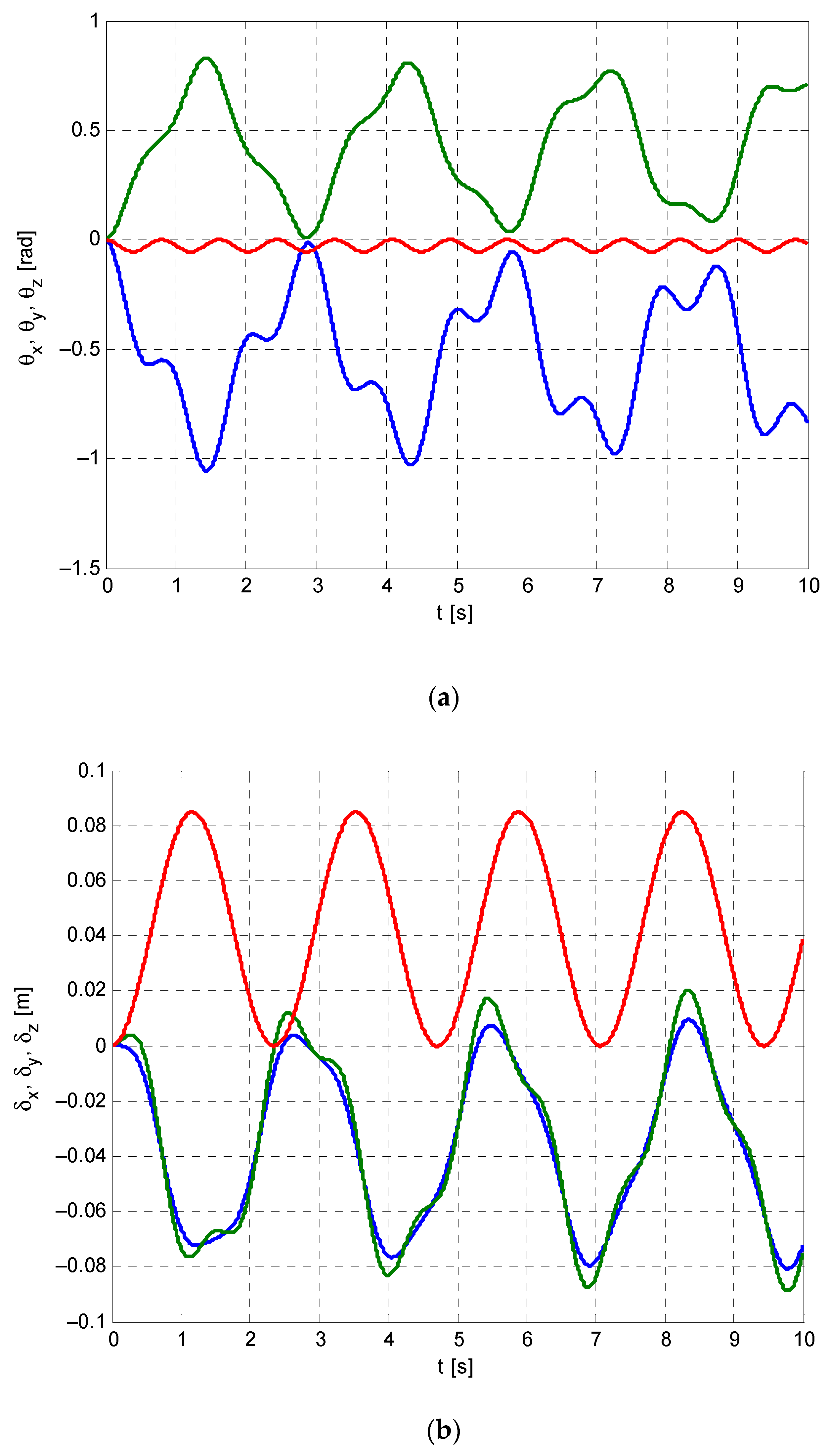Symmetry 14 00770 g015a Symmetry 14 00770 g015a