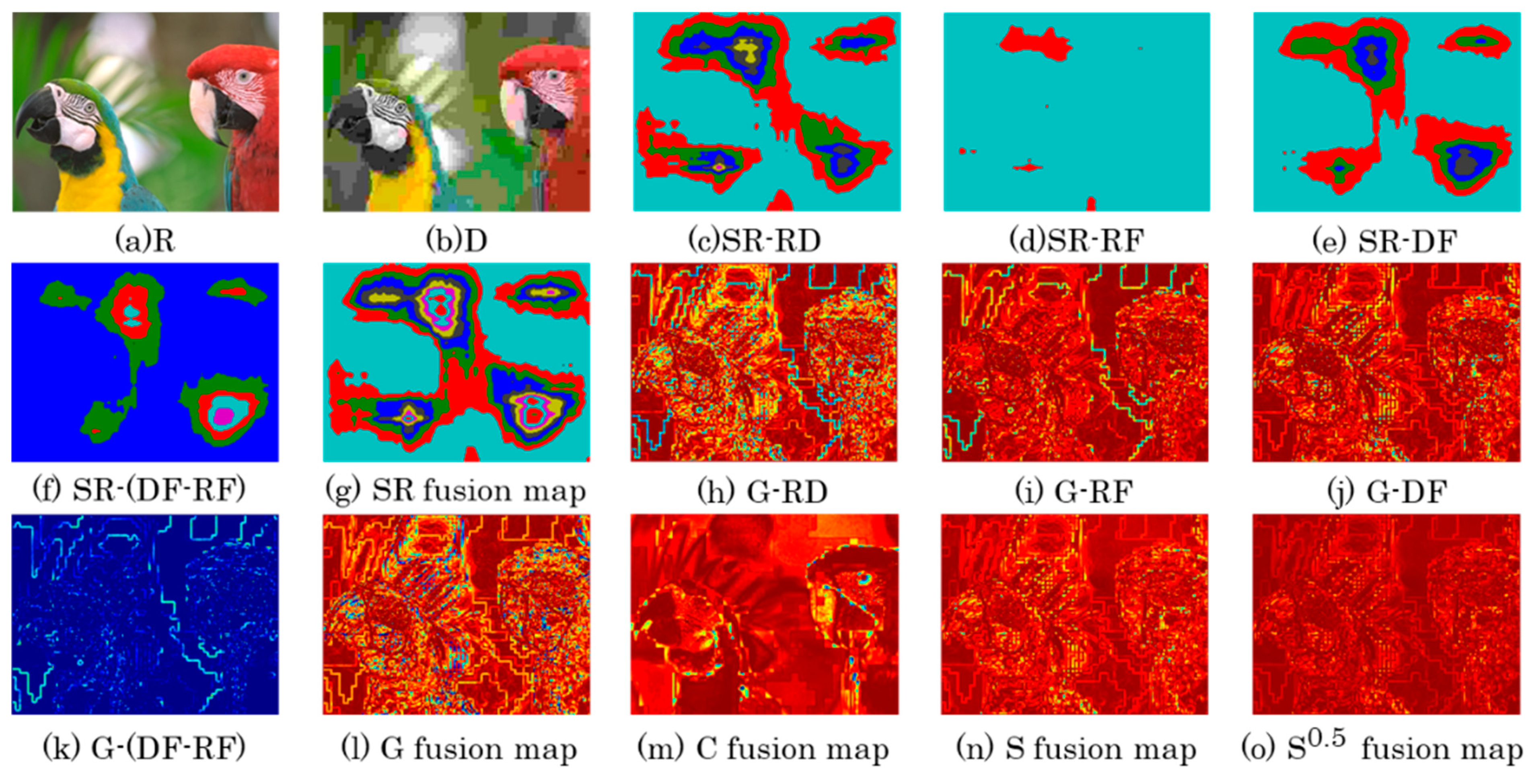Symmetry 14 00773 g002