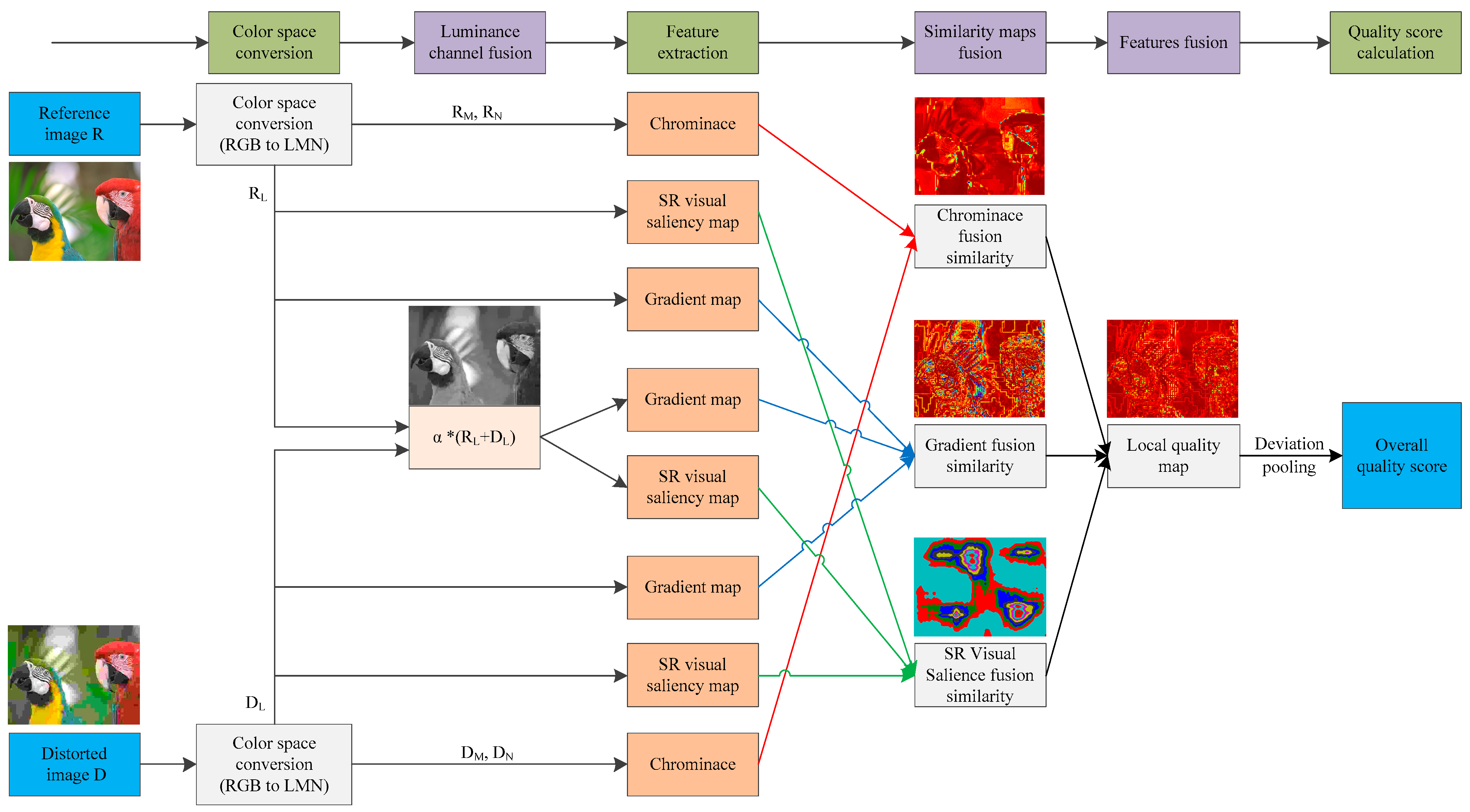 Symmetry 14 00773 g003