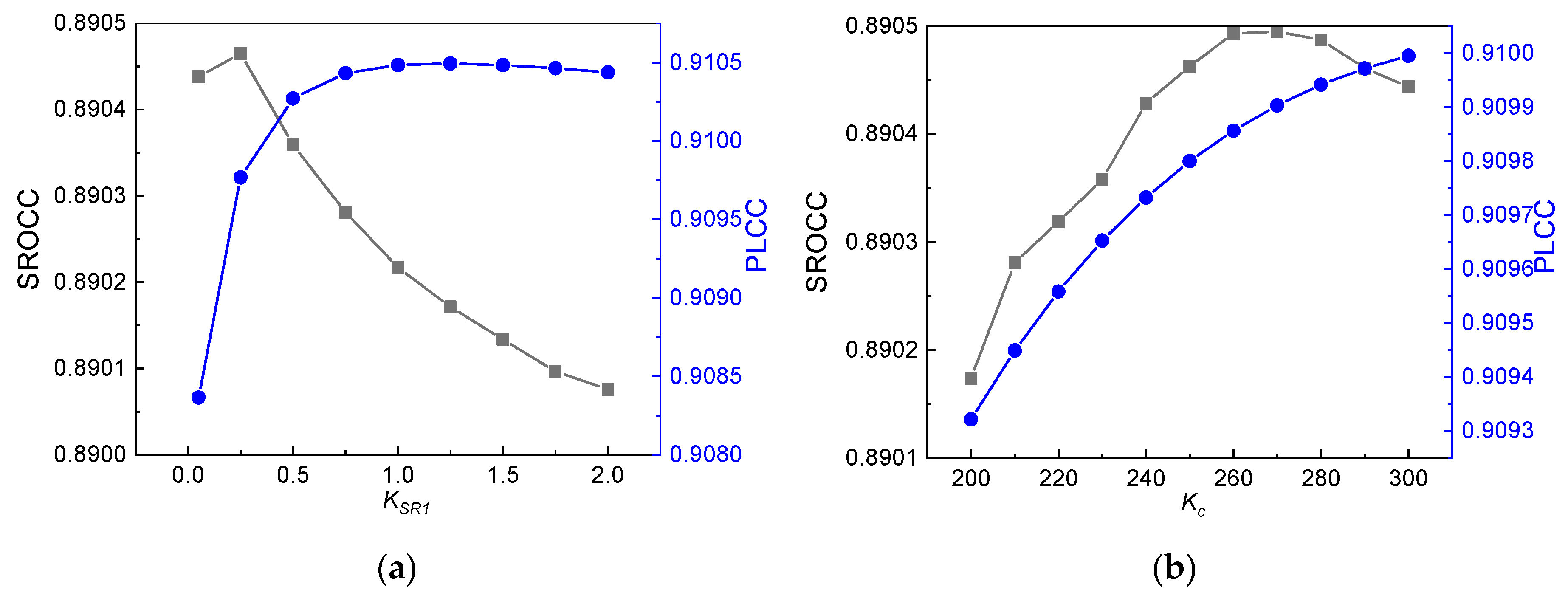 Symmetry 14 00773 g005