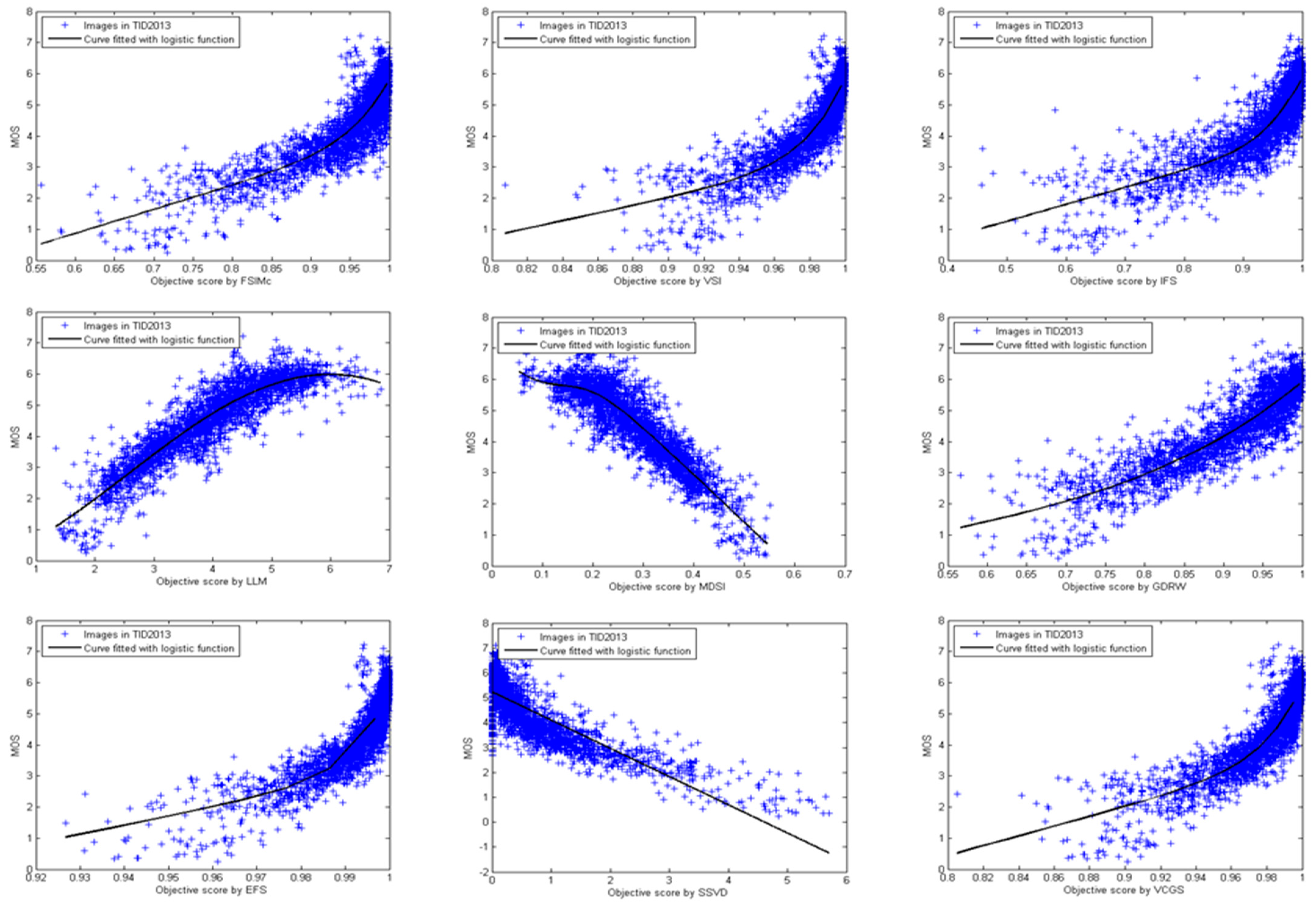 Symmetry 14 00773 g007