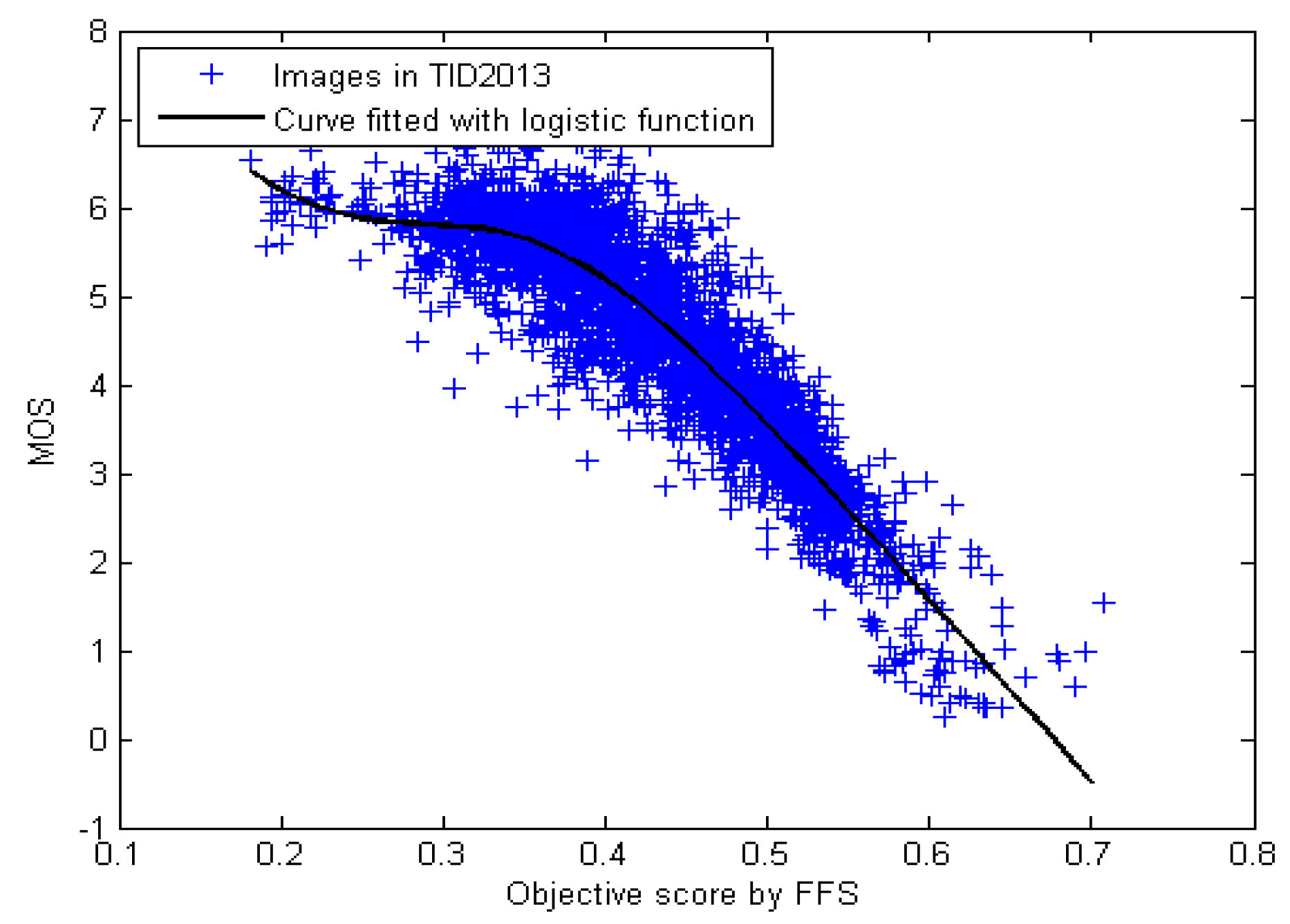 Symmetry 14 00773 g008