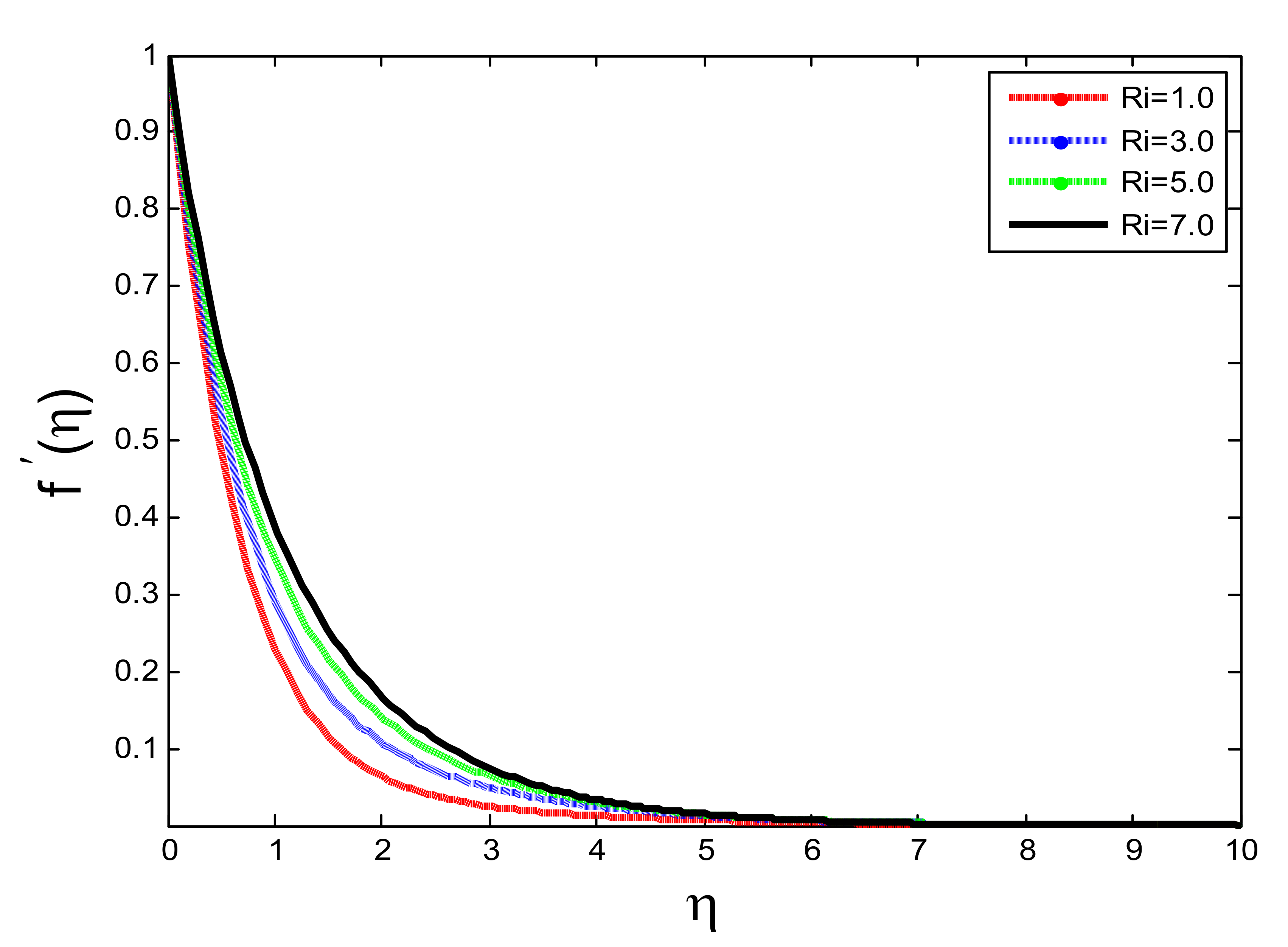 Symmetry 14 00779 g002