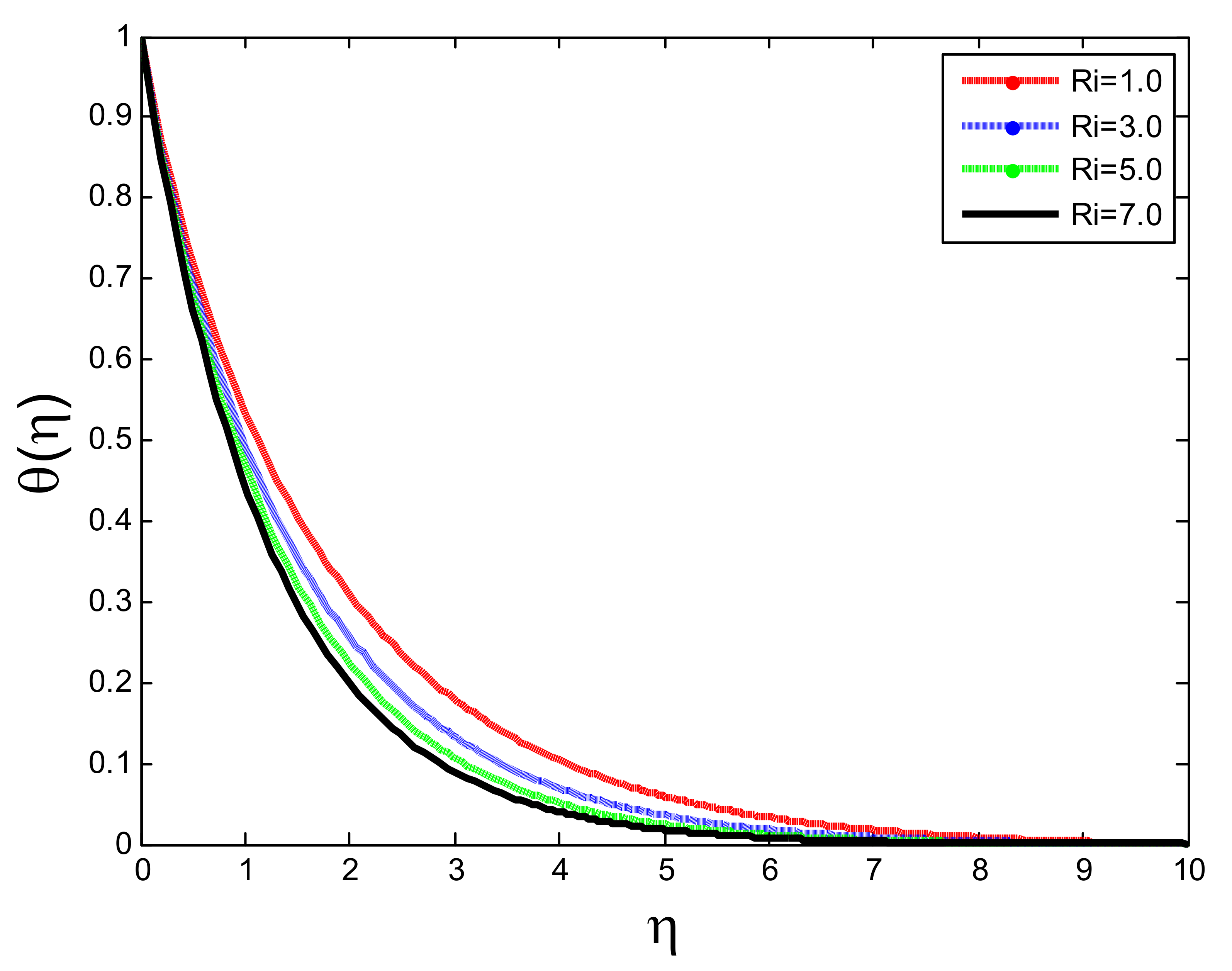 Symmetry 14 00779 g003