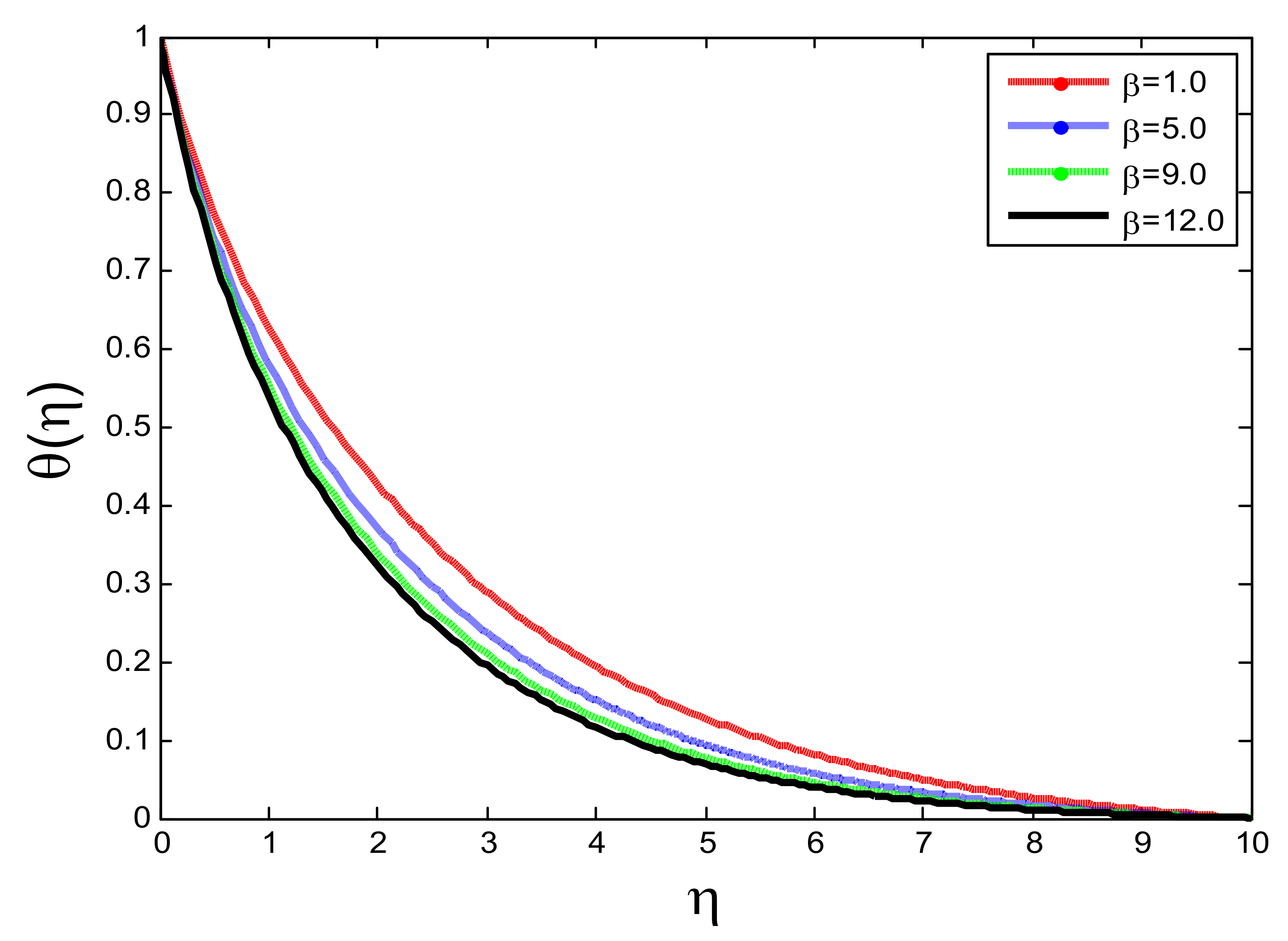 Symmetry 14 00779 g006