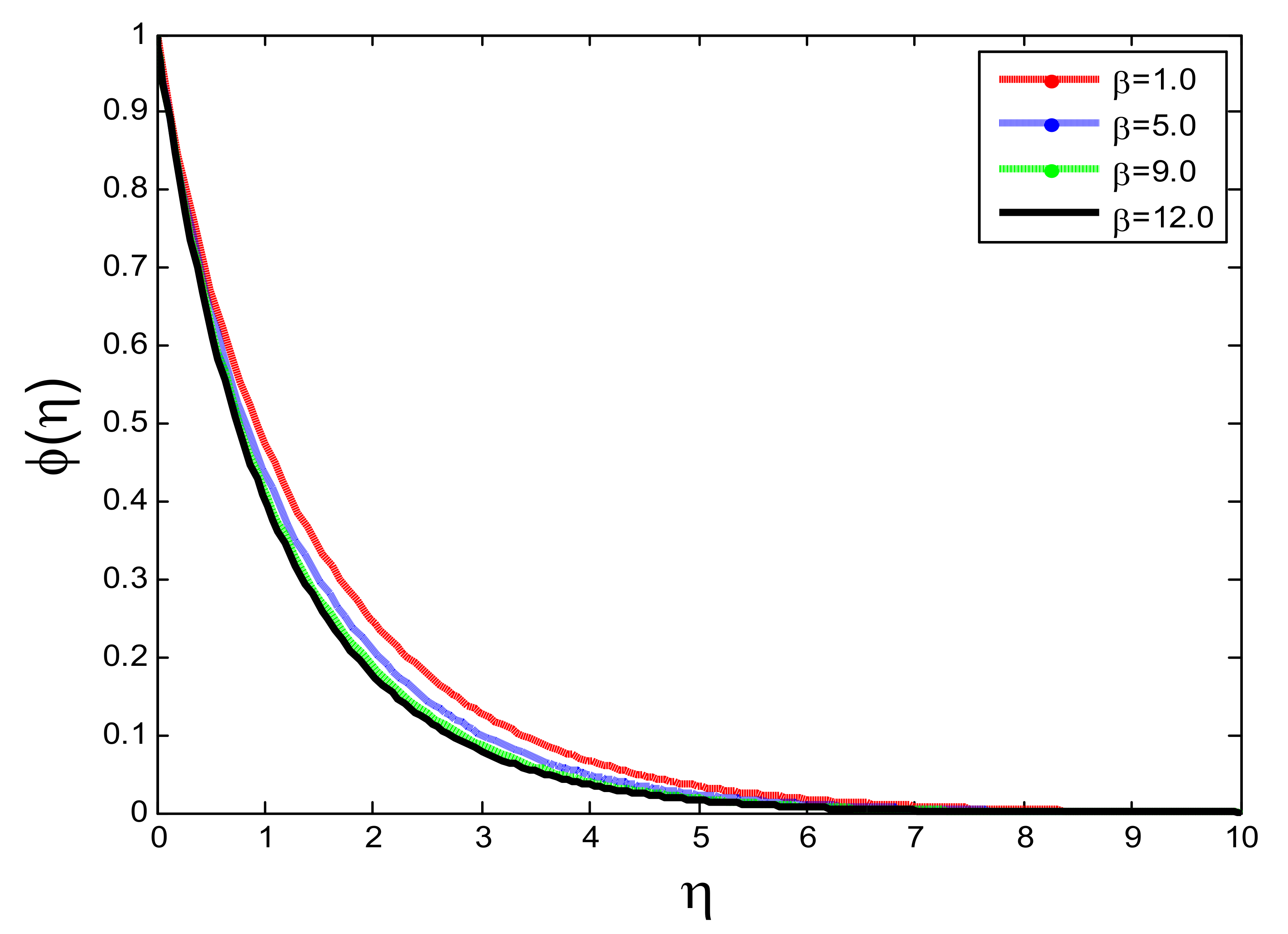 Symmetry 14 00779 g007