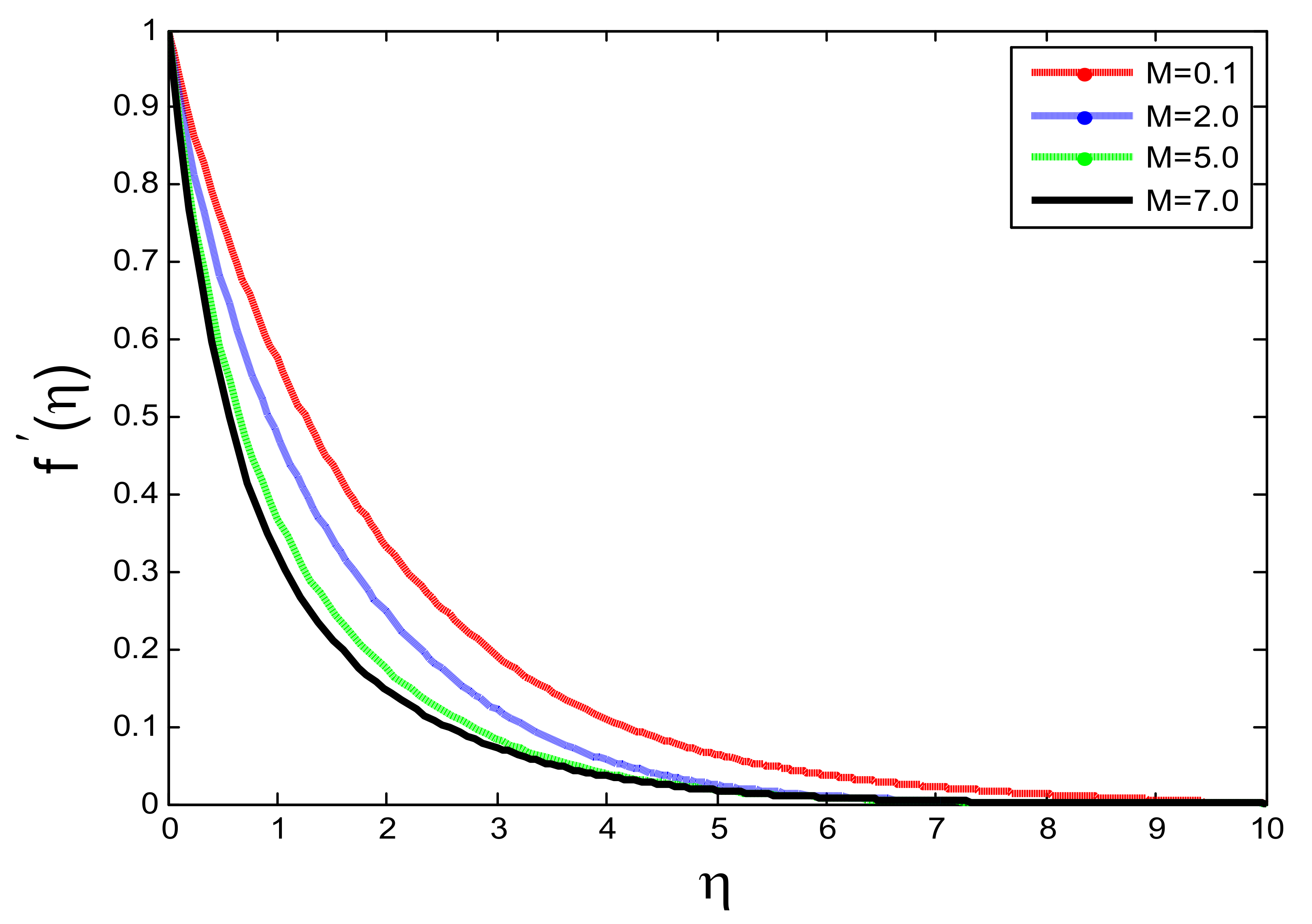 Symmetry 14 00779 g008