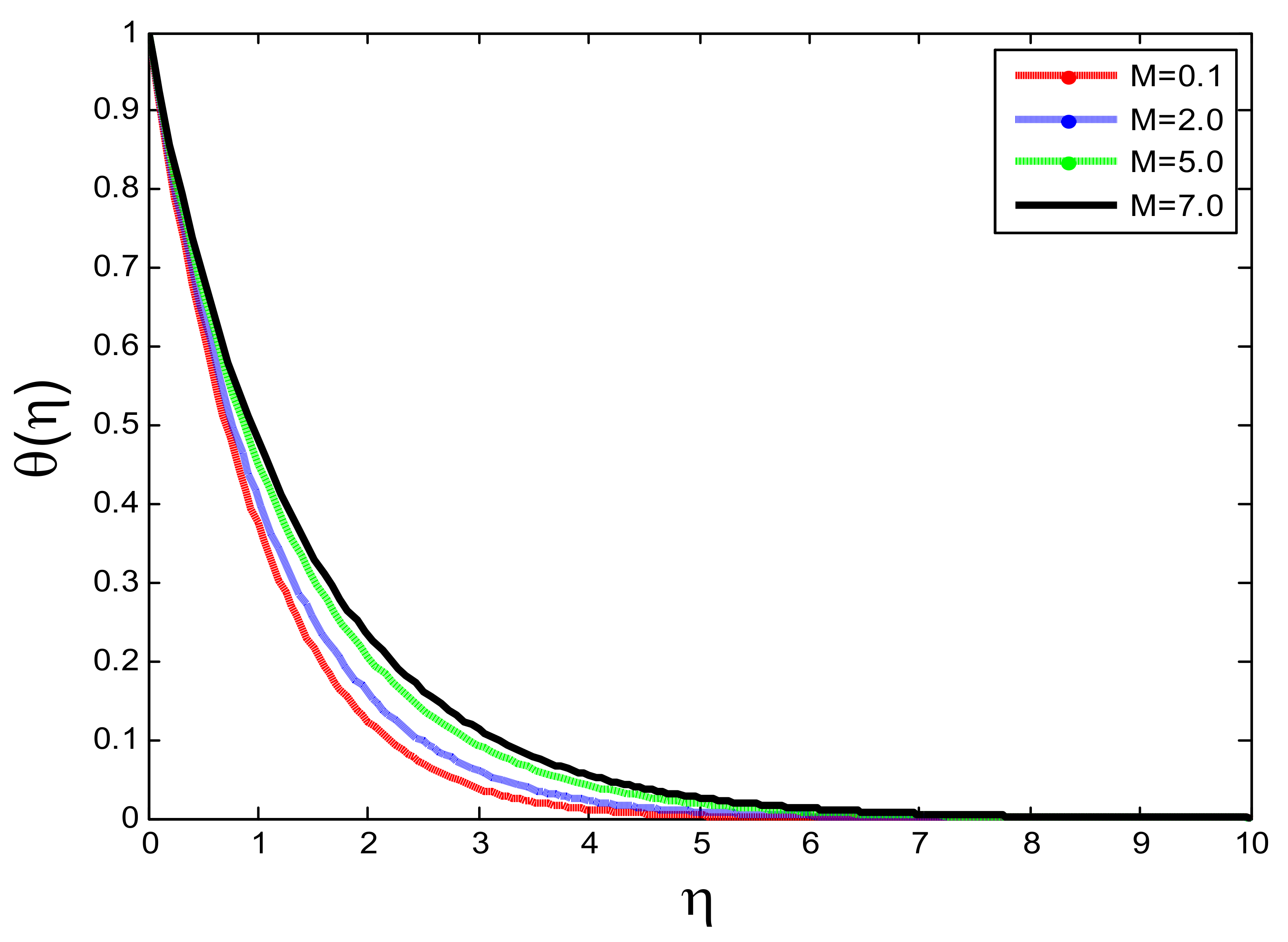 Symmetry 14 00779 g009