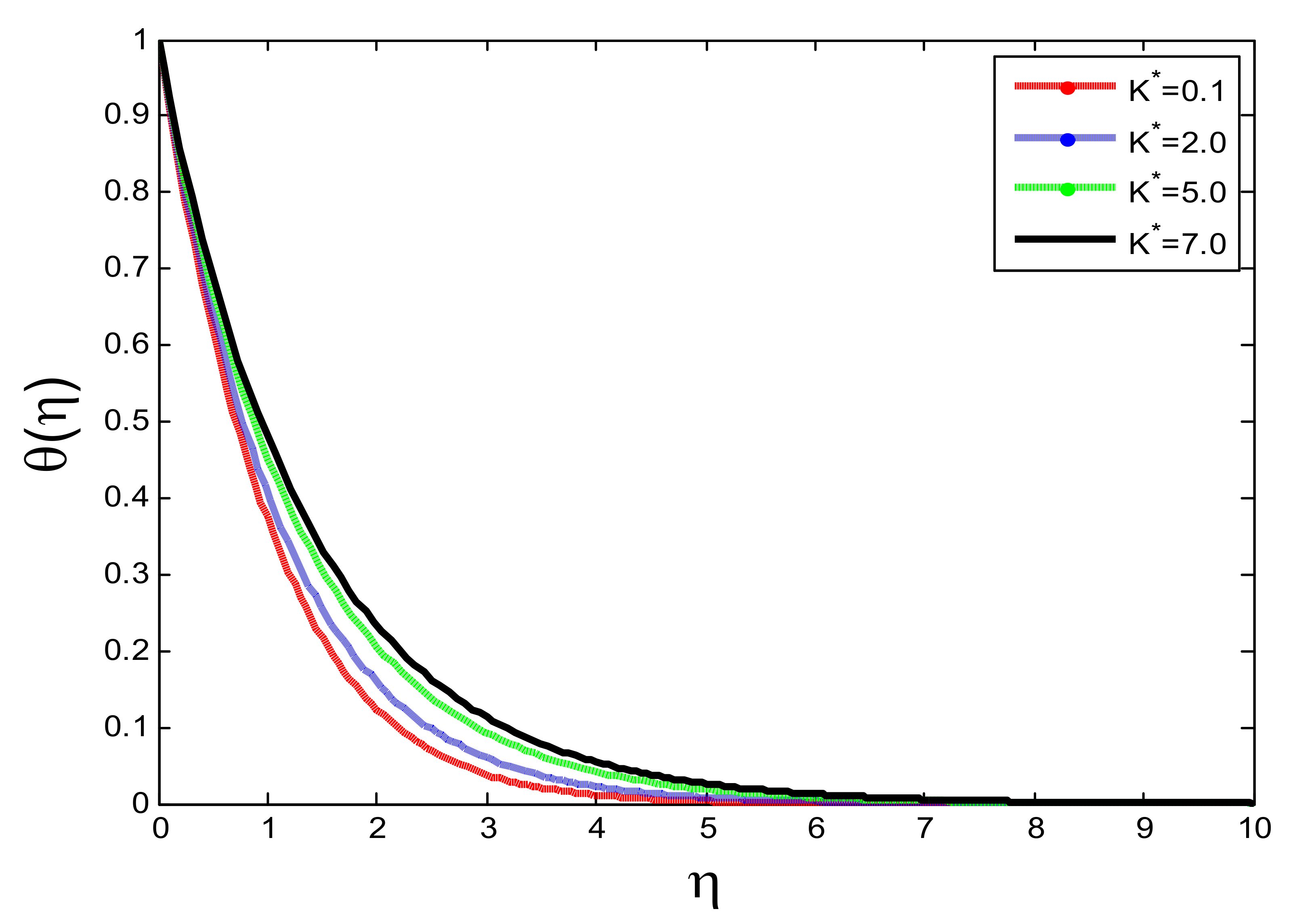 Symmetry 14 00779 g012