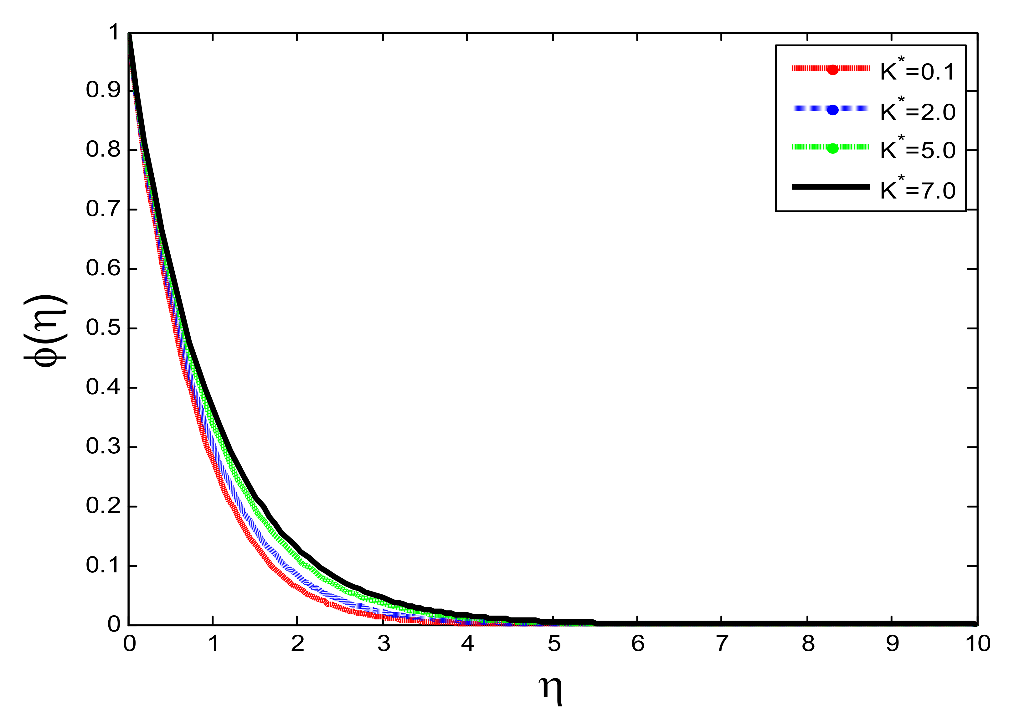 Symmetry 14 00779 g013
