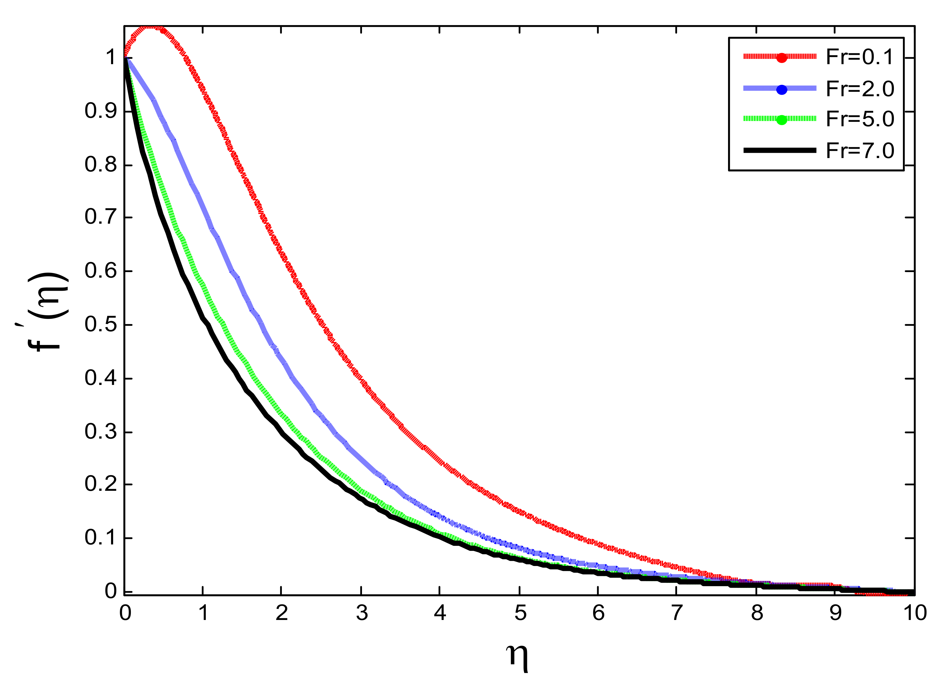 Symmetry 14 00779 g014