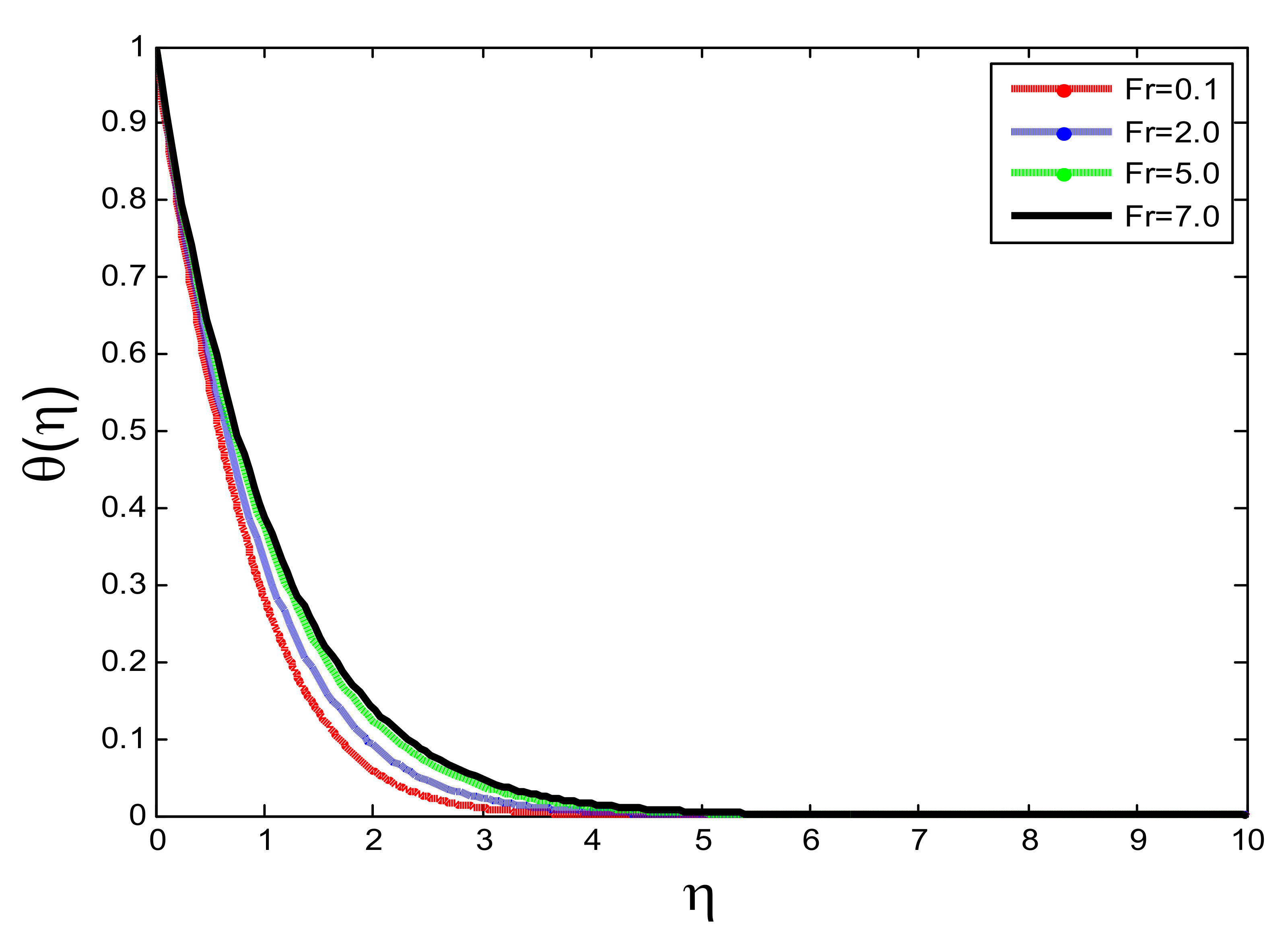 Symmetry 14 00779 g015