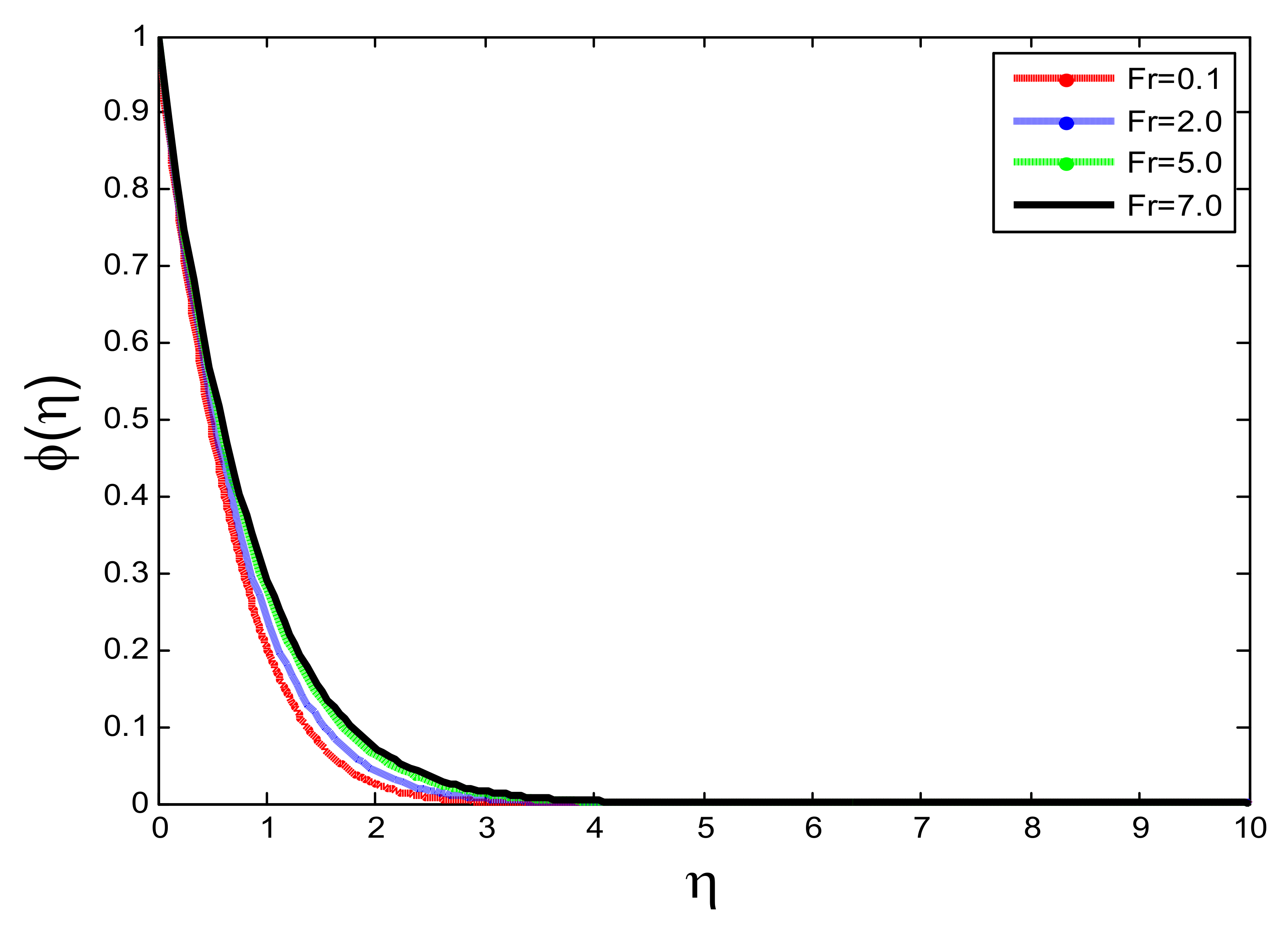 Symmetry 14 00779 g016