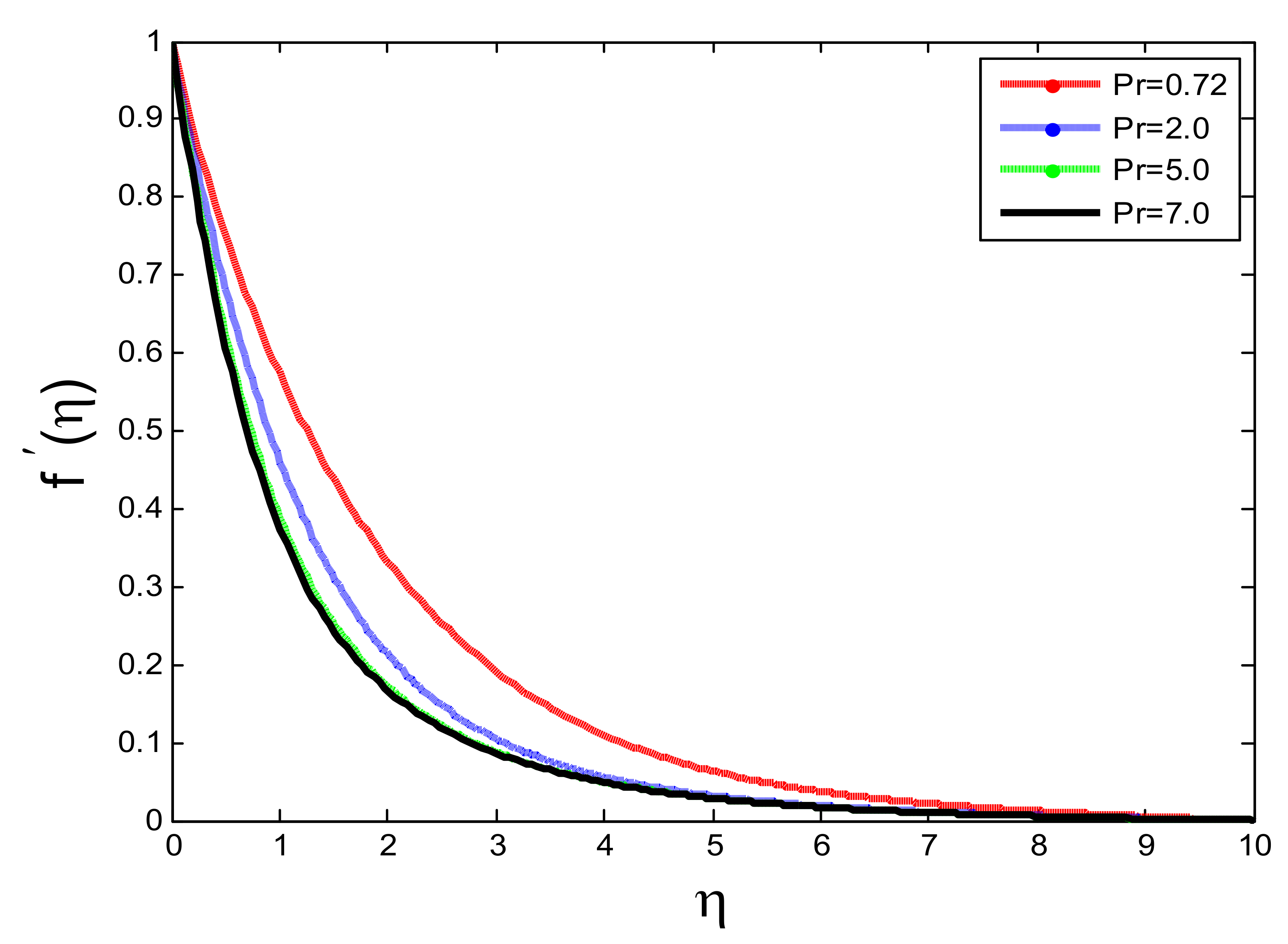Symmetry 14 00779 g017