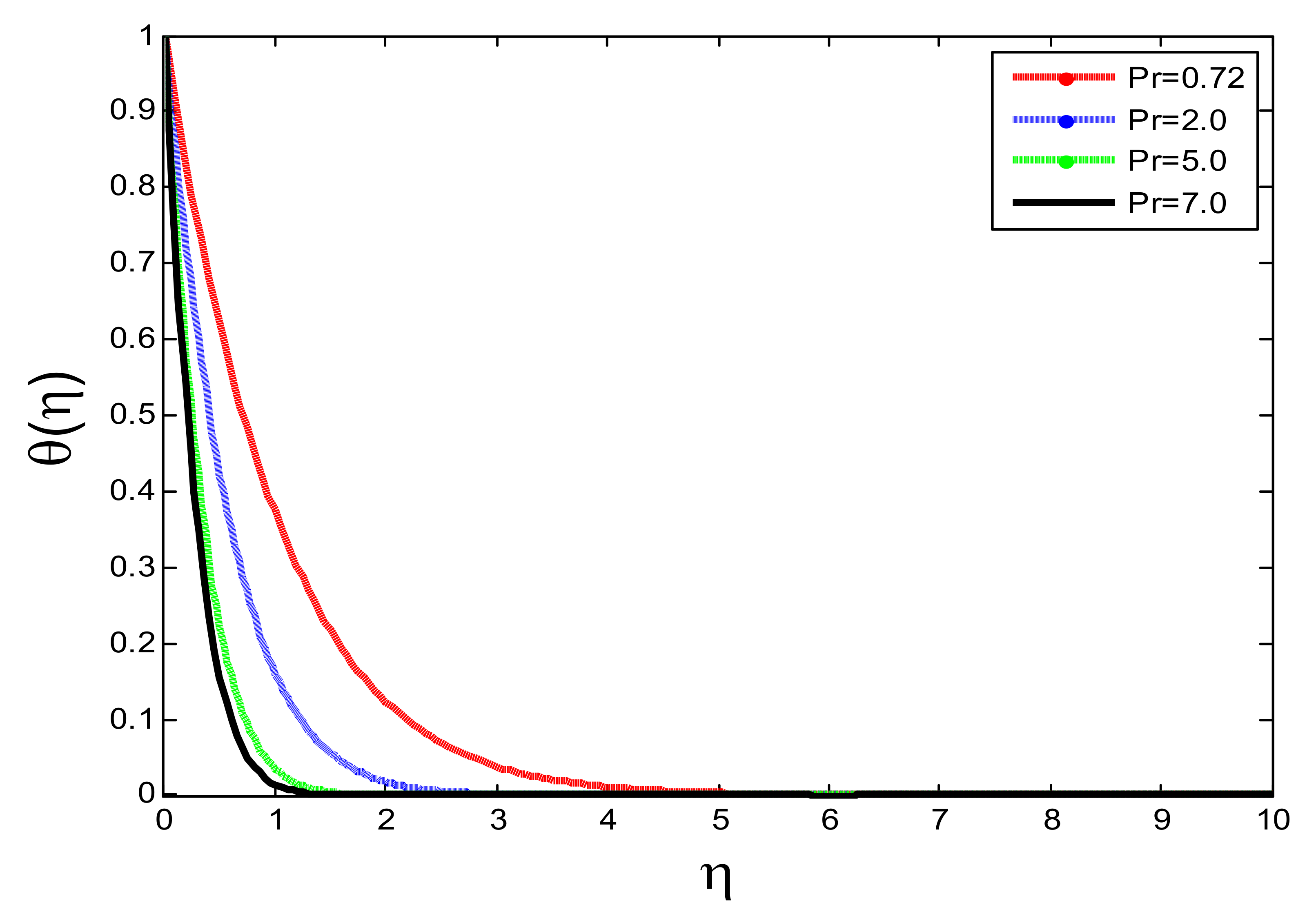Symmetry 14 00779 g018