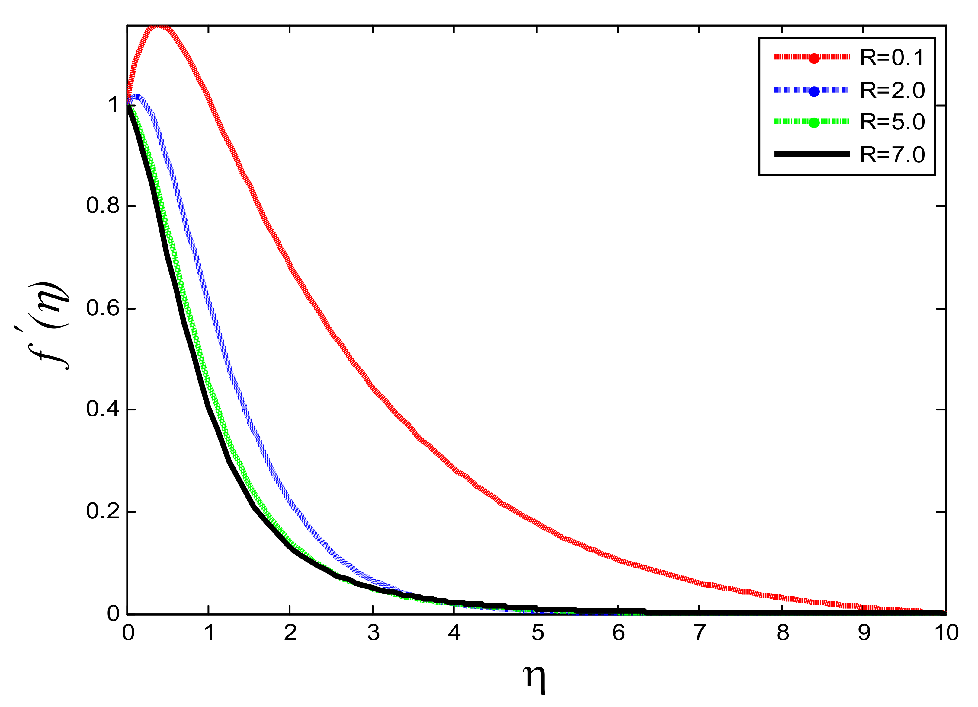 Symmetry 14 00779 g019