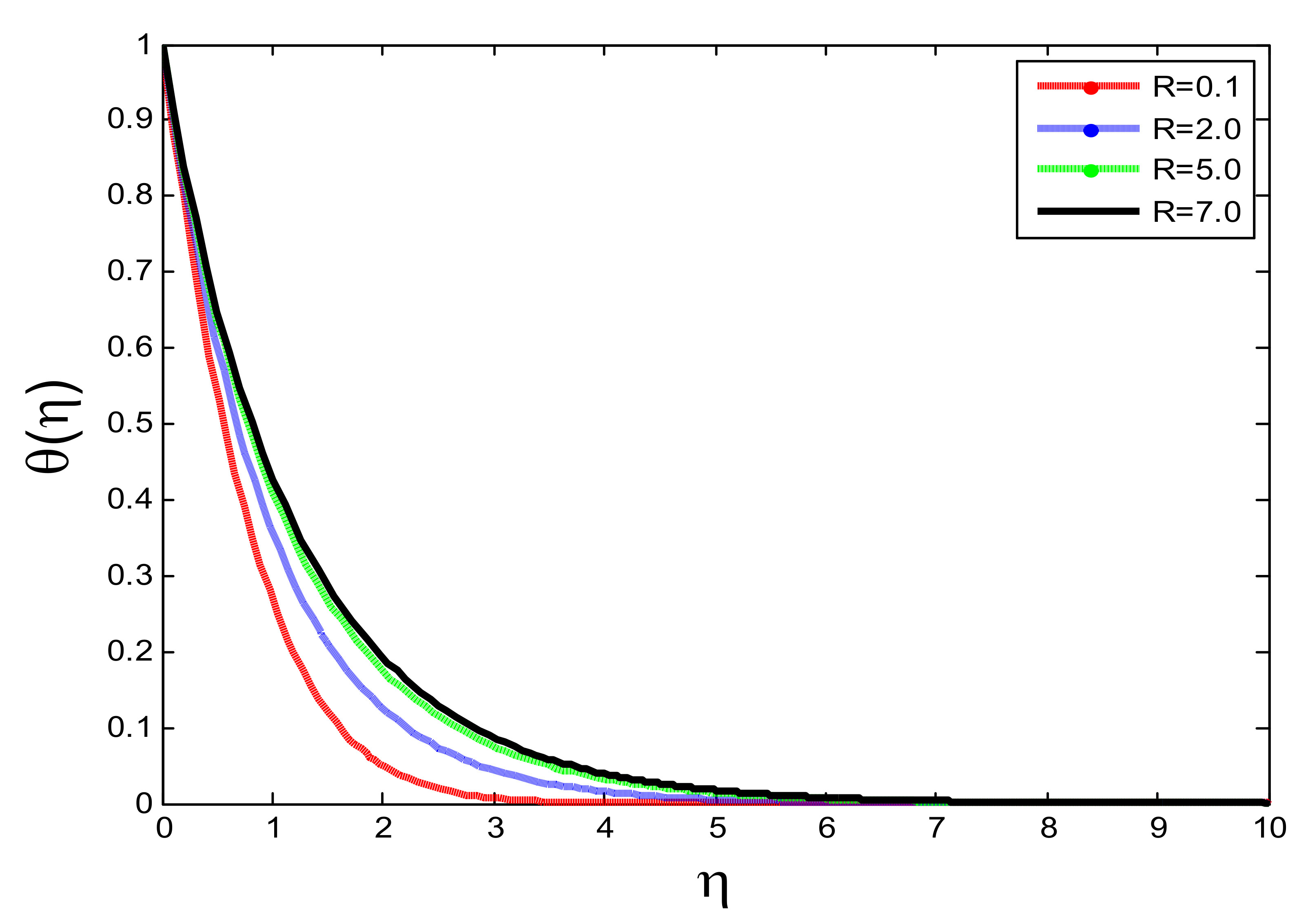 Symmetry 14 00779 g020