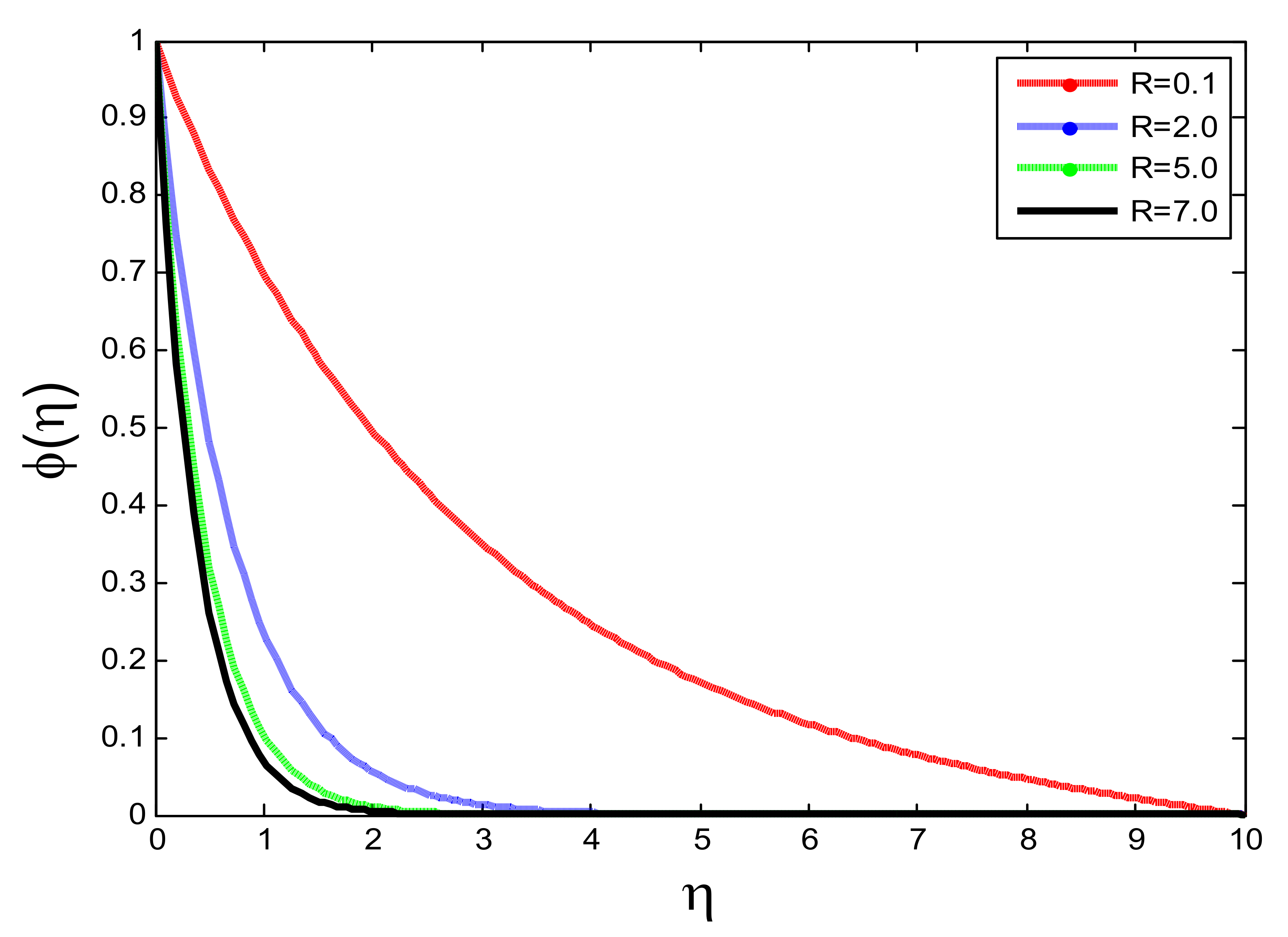 Symmetry 14 00779 g021