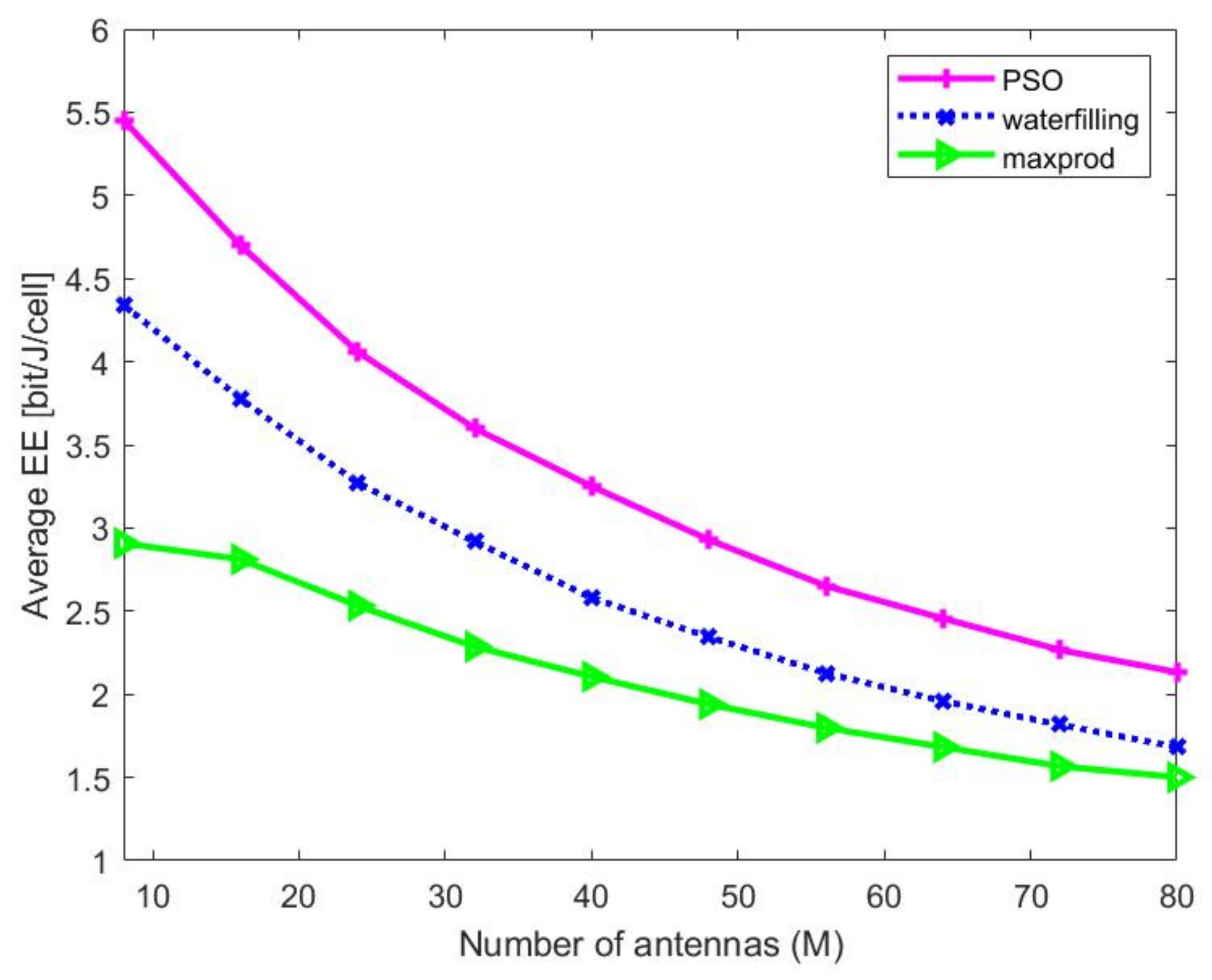 Symmetry 14 00780 g005