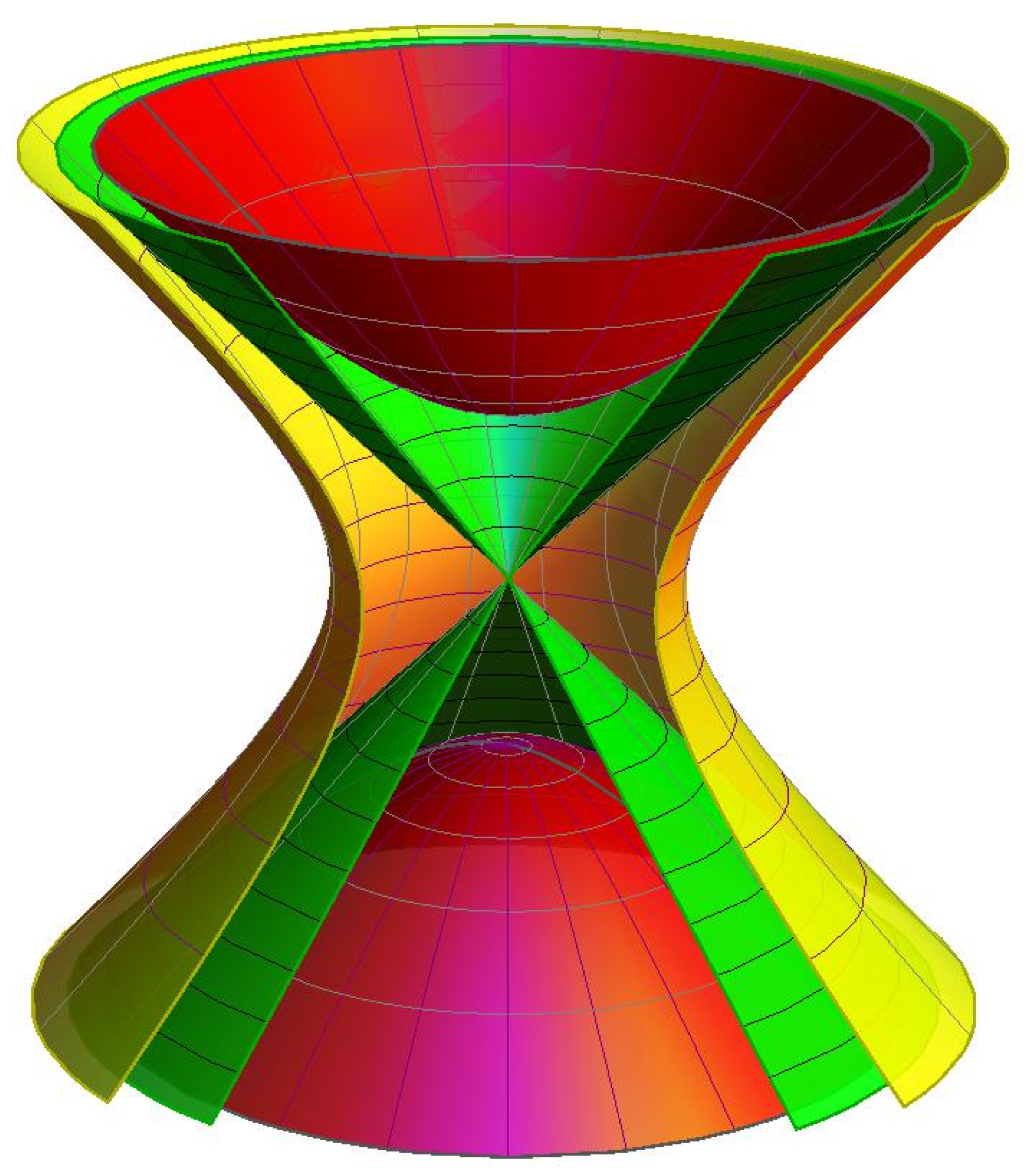 Symmetry 14 00783 g001