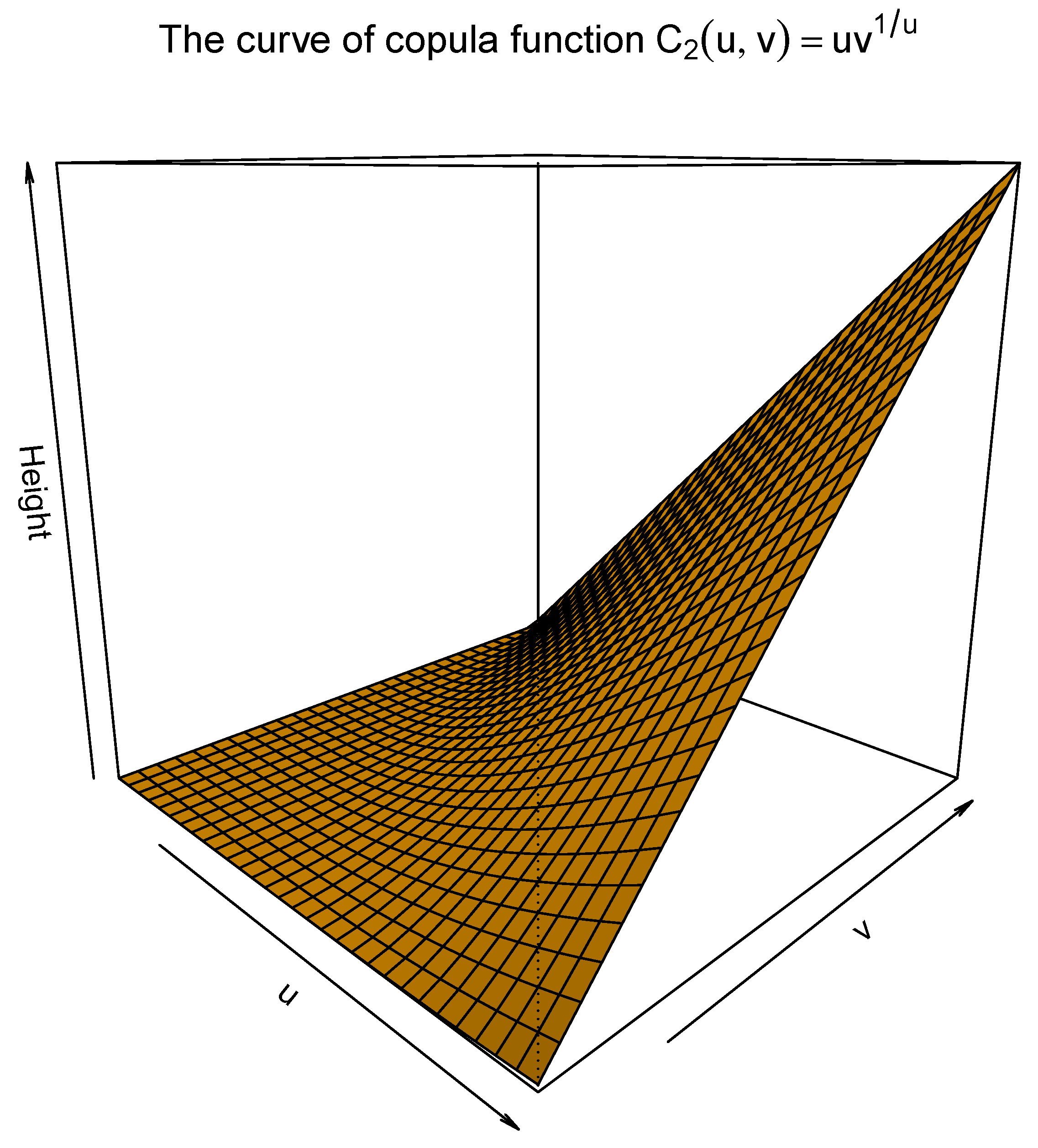 Symmetry 14 00785 g003