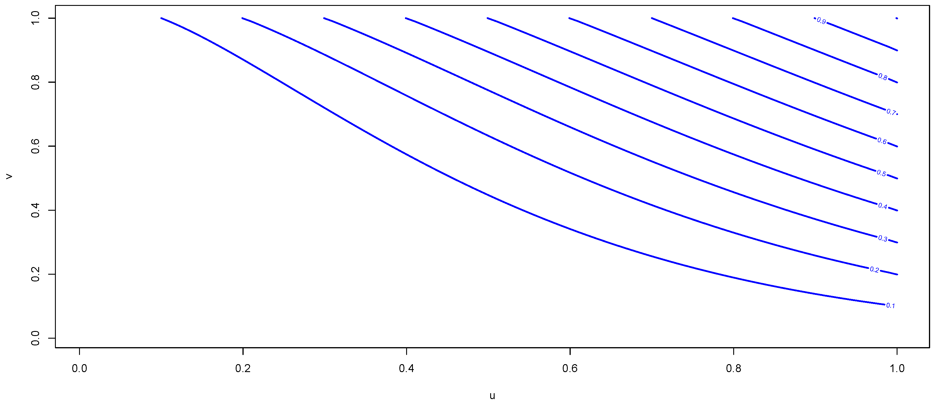 Symmetry 14 00785 g004