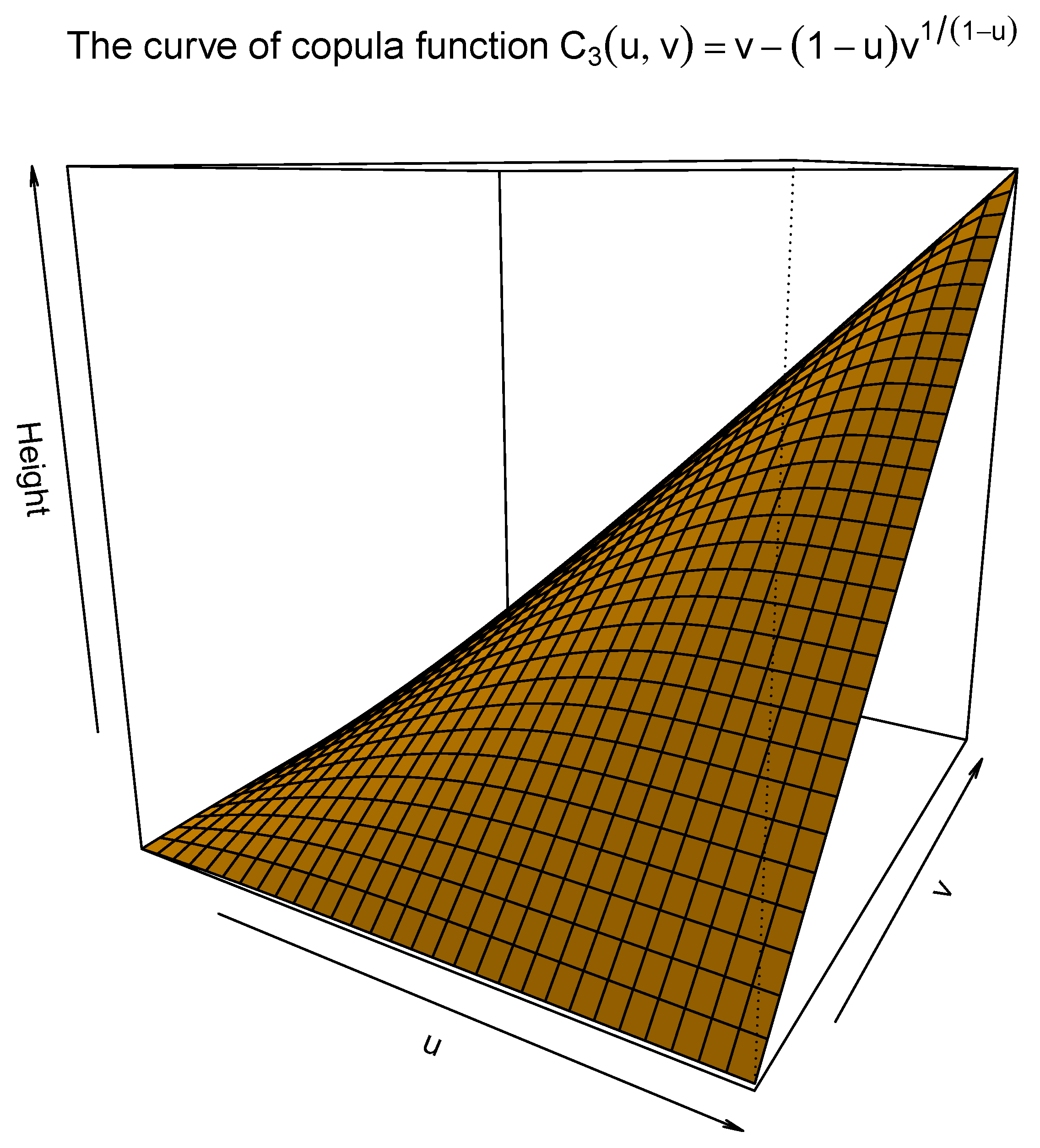 Symmetry 14 00785 g005