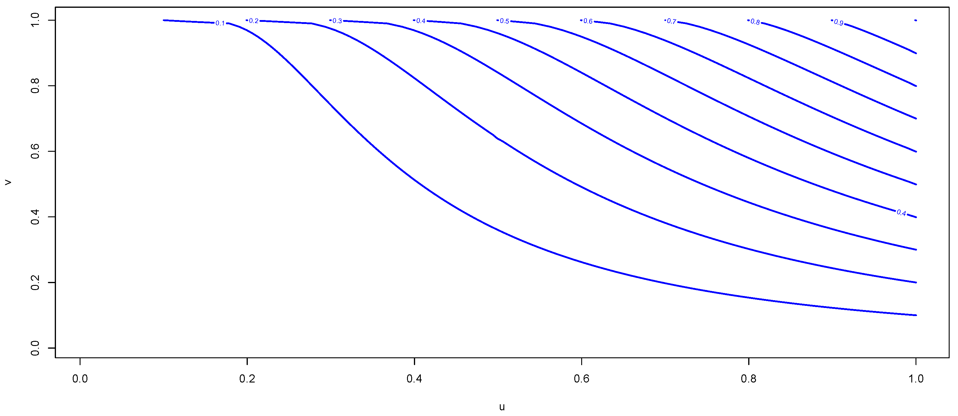 Symmetry 14 00785 g008