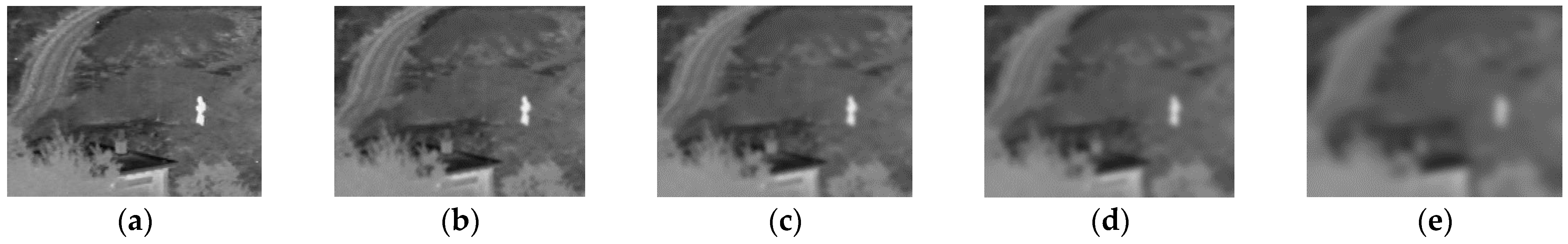 Symmetry 14 00786 g002