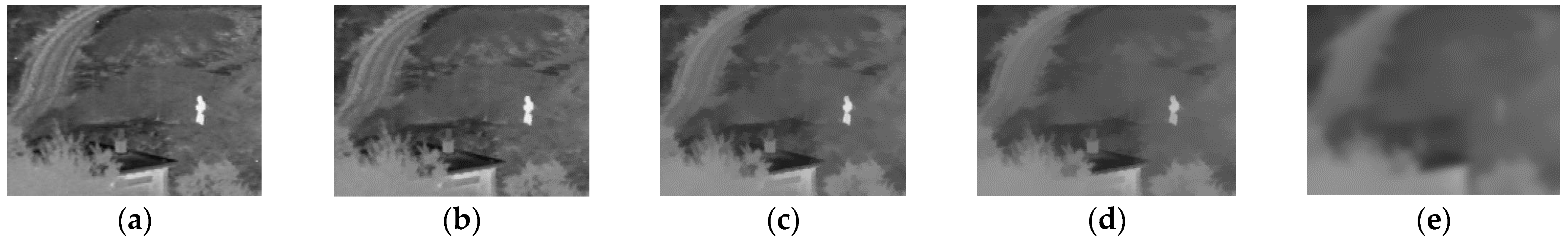 Symmetry 14 00786 g003