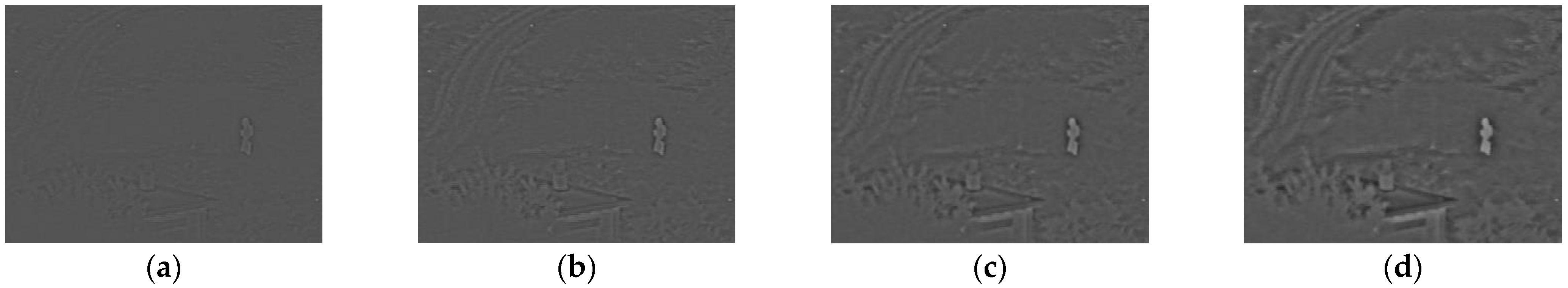 Symmetry 14 00786 g004