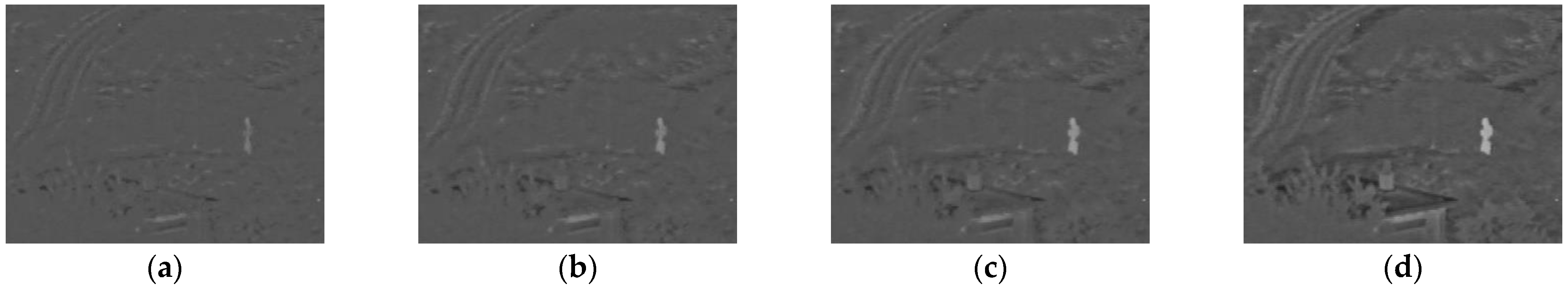 Symmetry 14 00786 g005